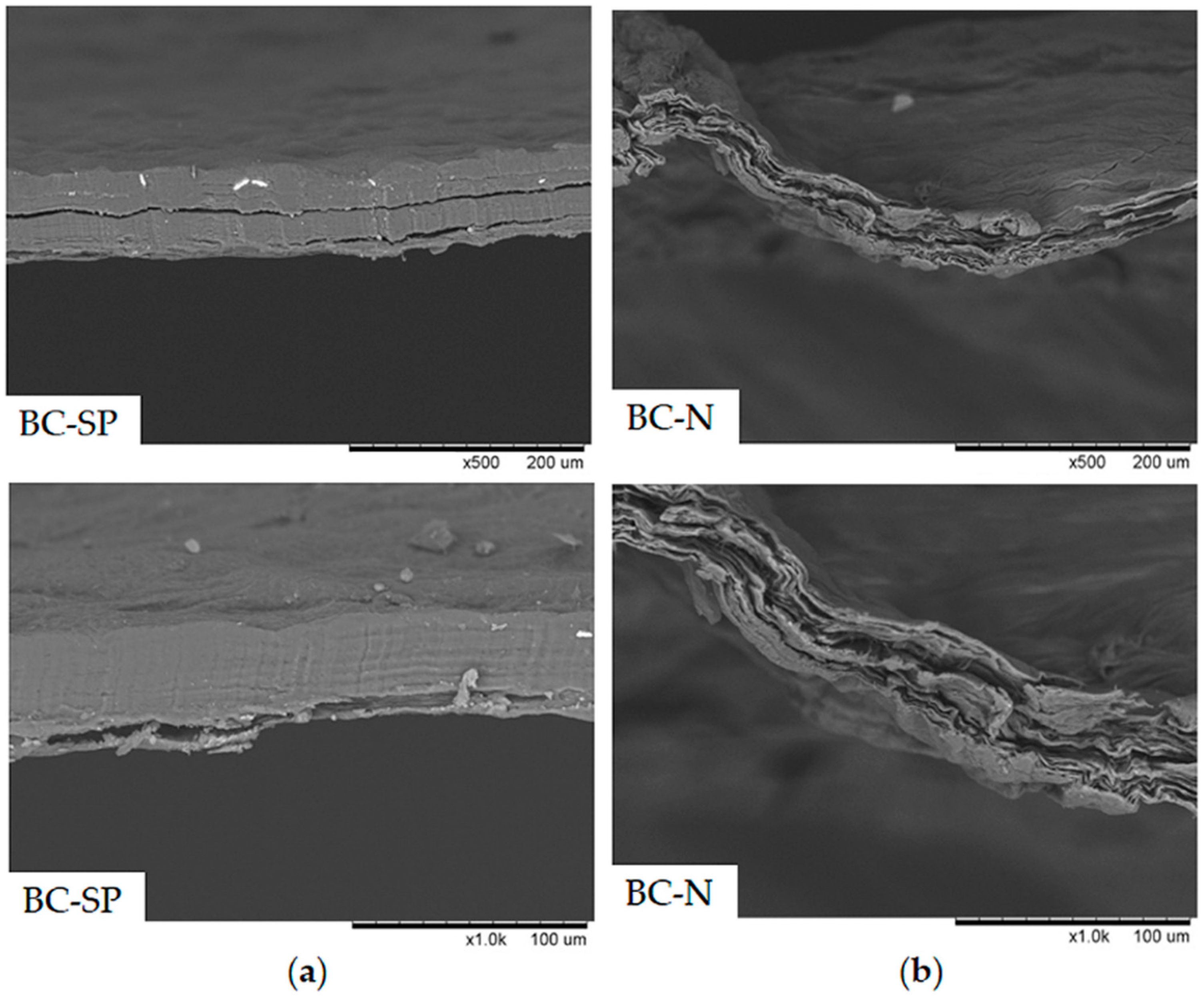 Crystals 12 01191 g002 550