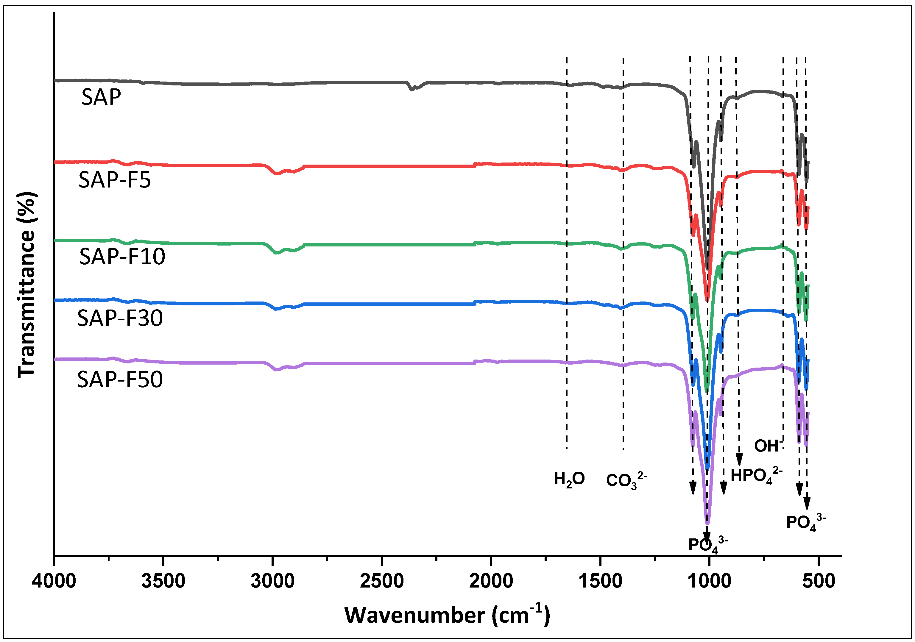 Crystals 12 01192 g003 550