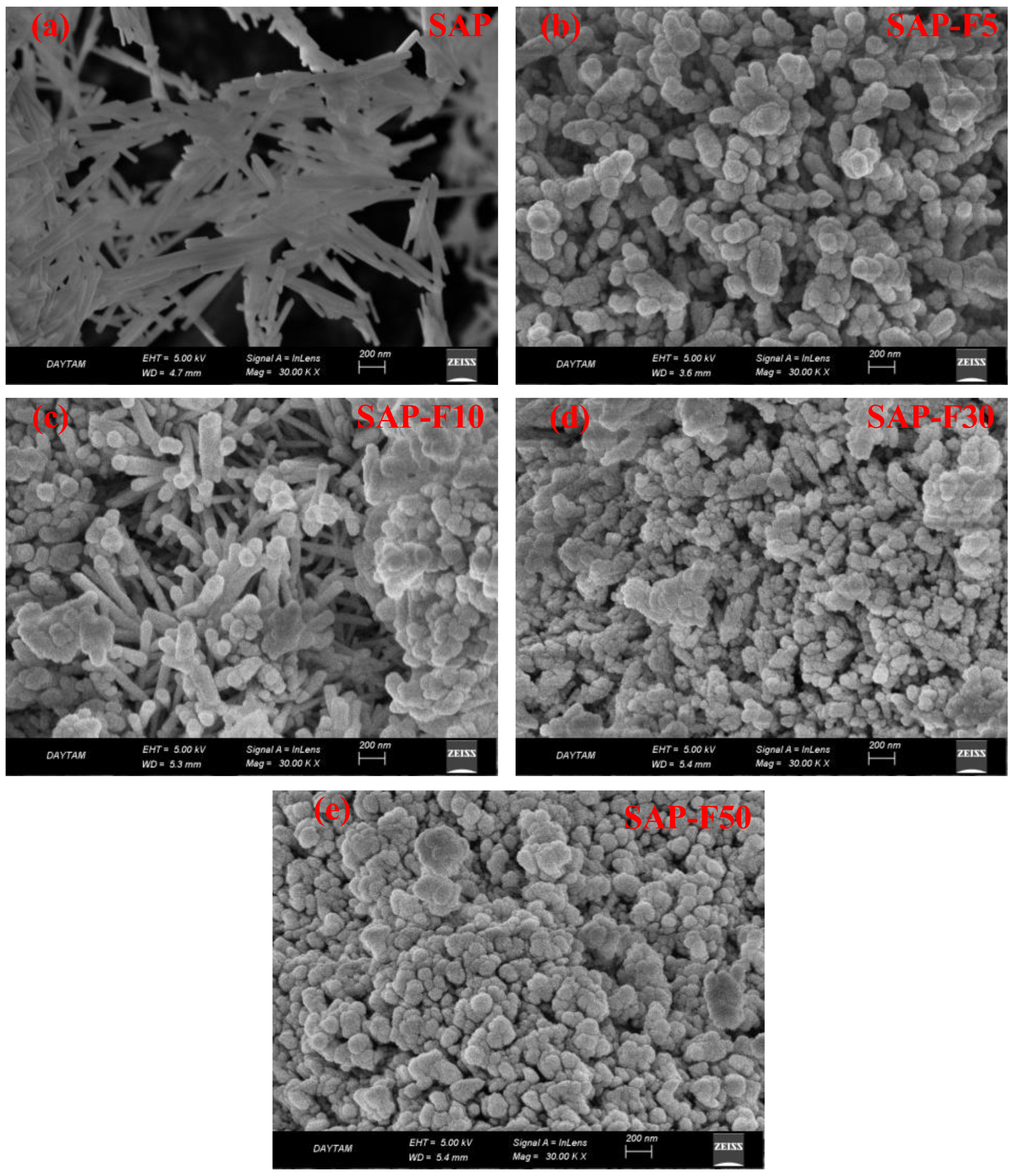 Crystals 12 01192 g004 550