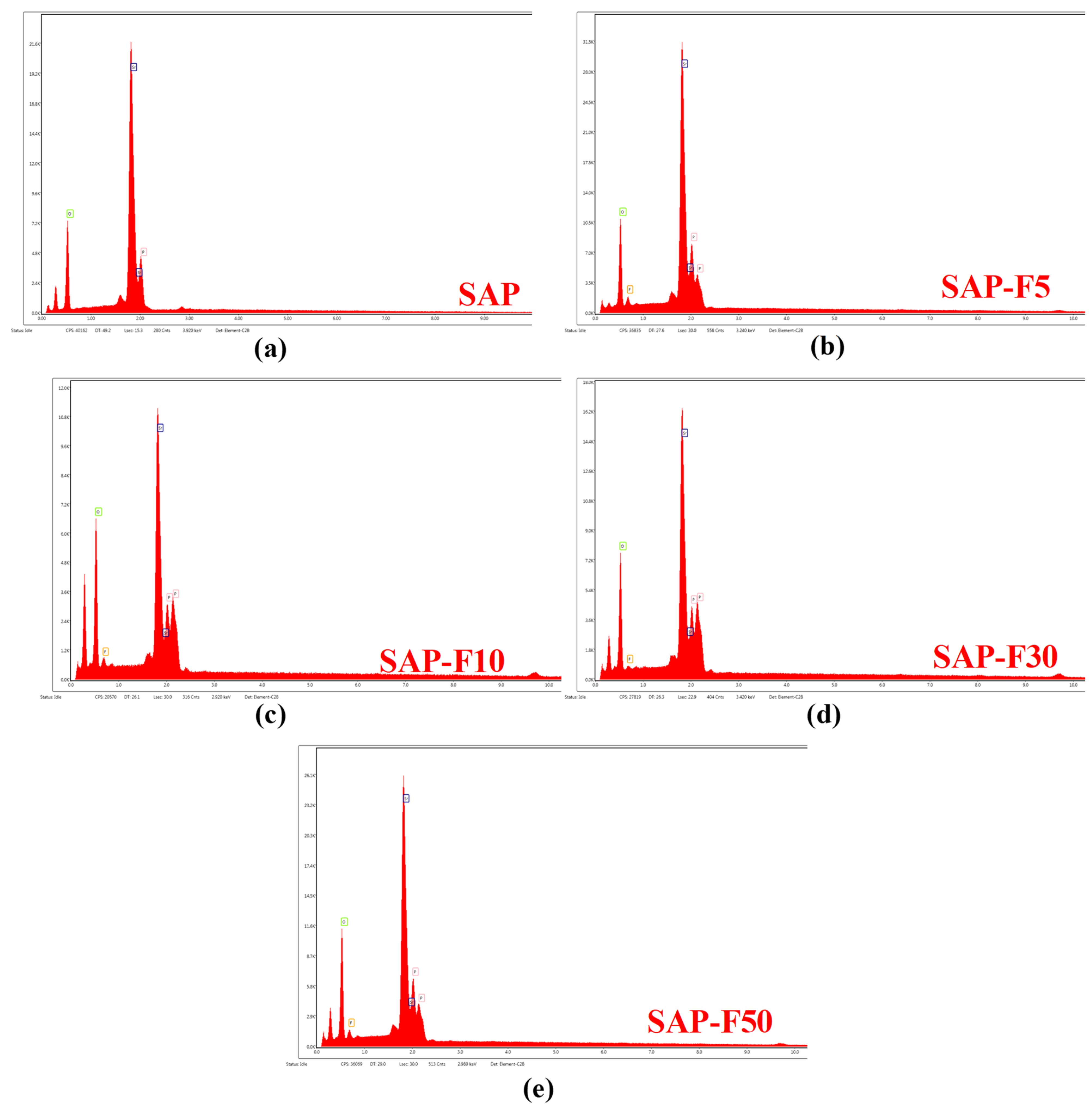 Crystals 12 01192 g005 550