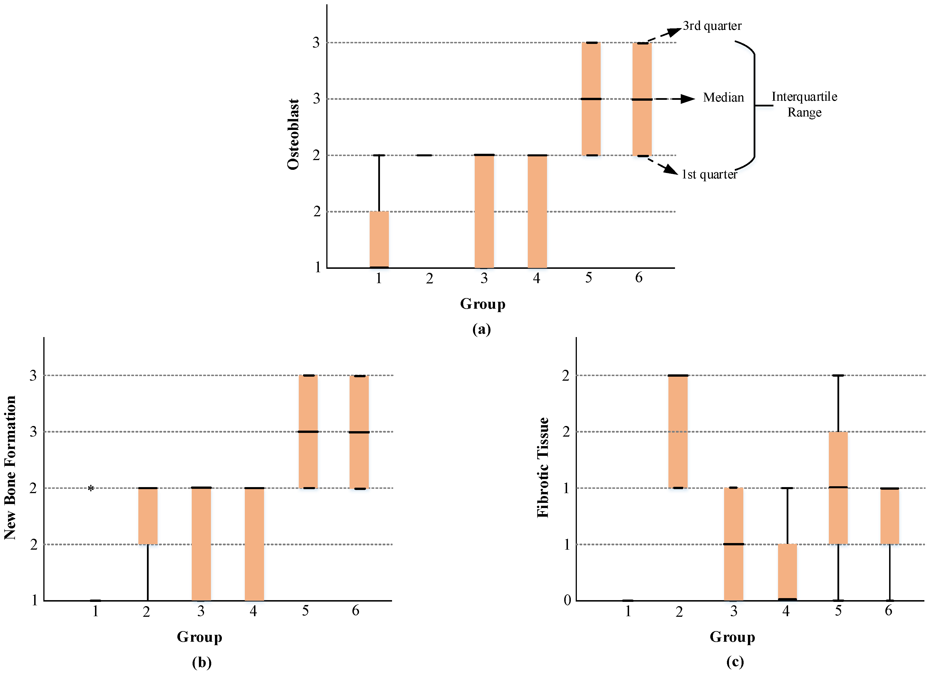Crystals 12 01192 g006 550