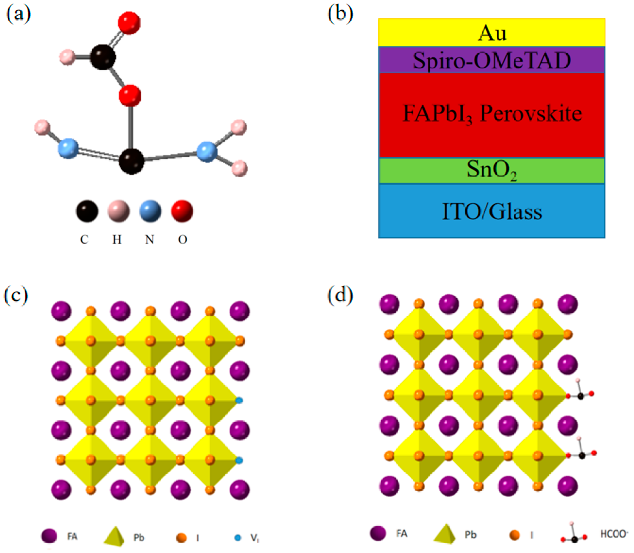 Crystals 12 01194 g001