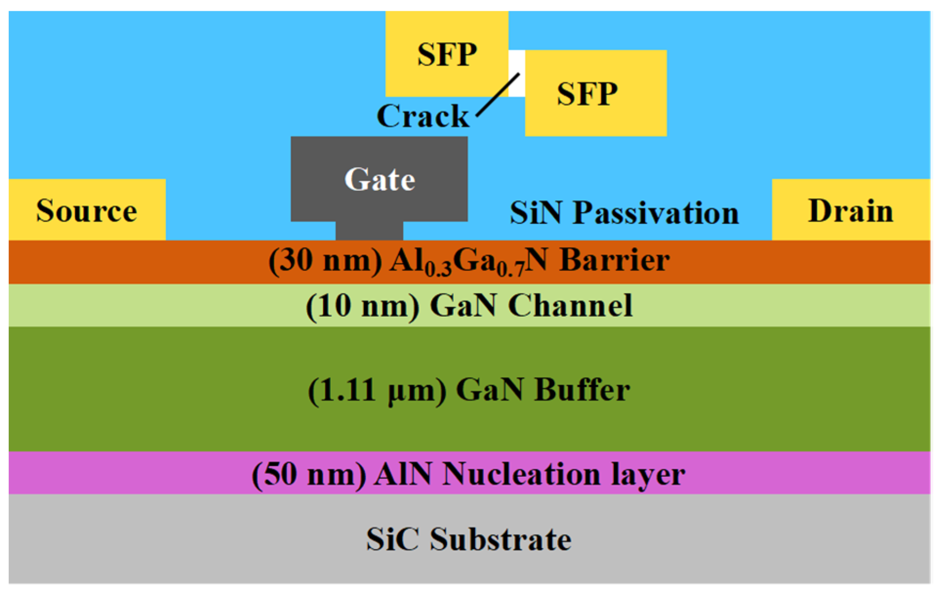 Crystals 12 01195 g002 550