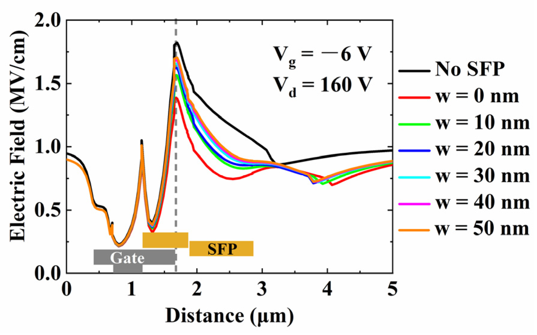 Crystals 12 01195 g006 550