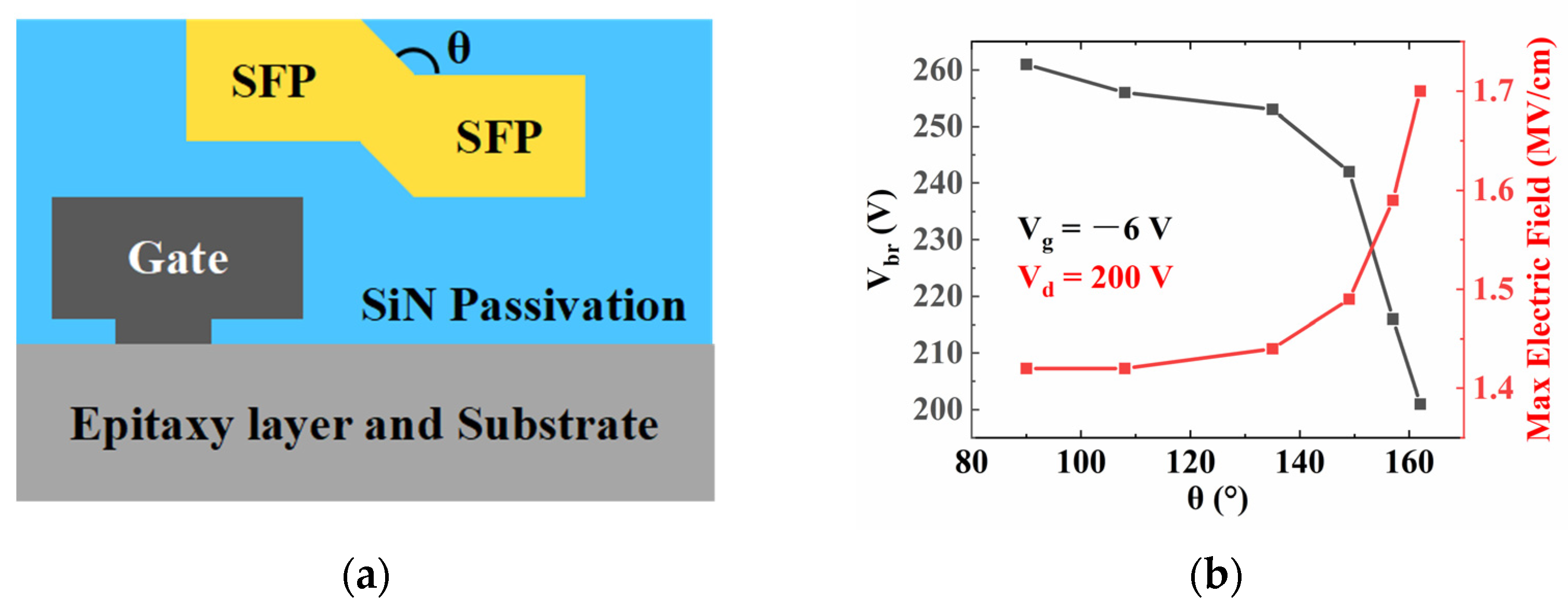 Crystals 12 01195 g007 550