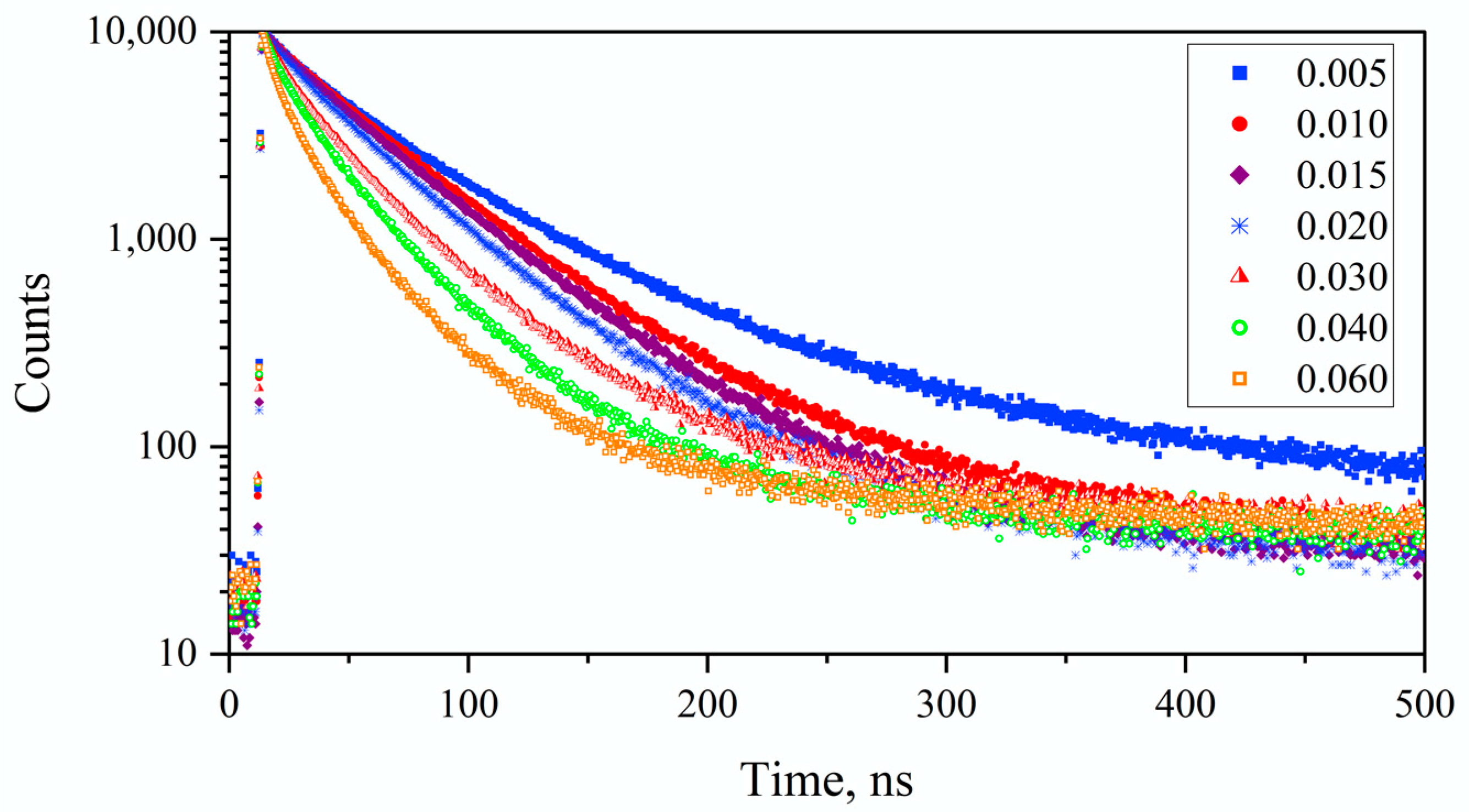 Crystals 12 01196 g002 550