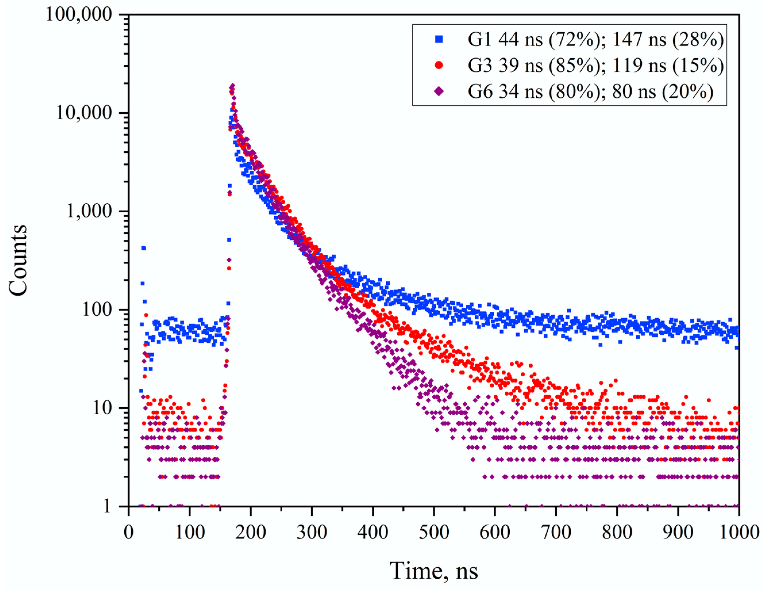 Crystals 12 01196 g003 550