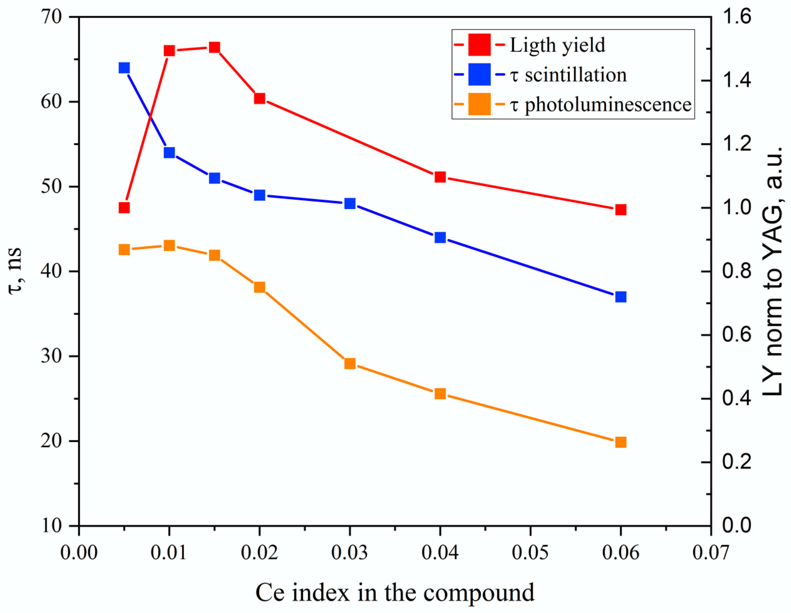Crystals 12 01196 g004 550