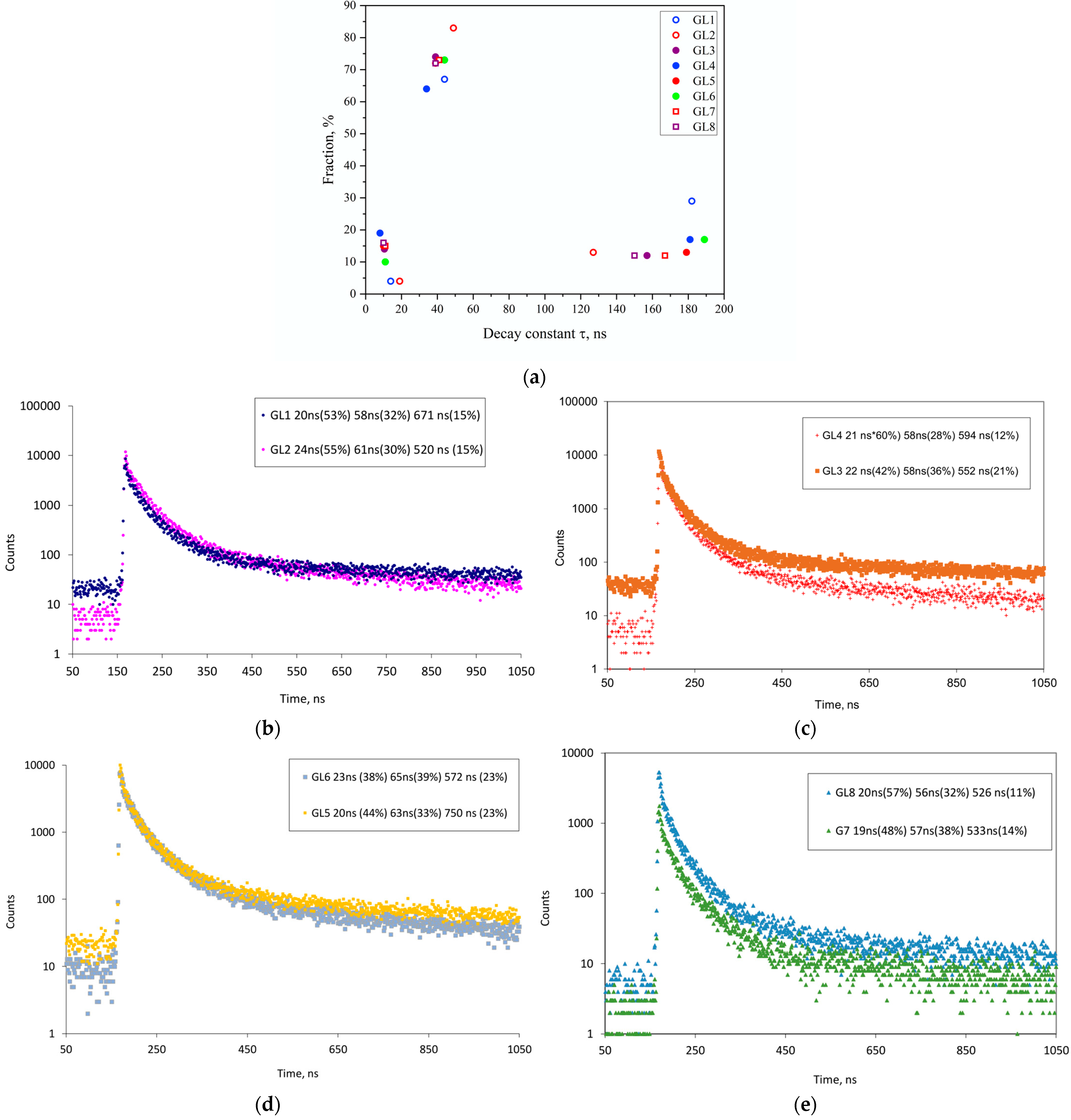 Crystals 12 01196 g005 550
