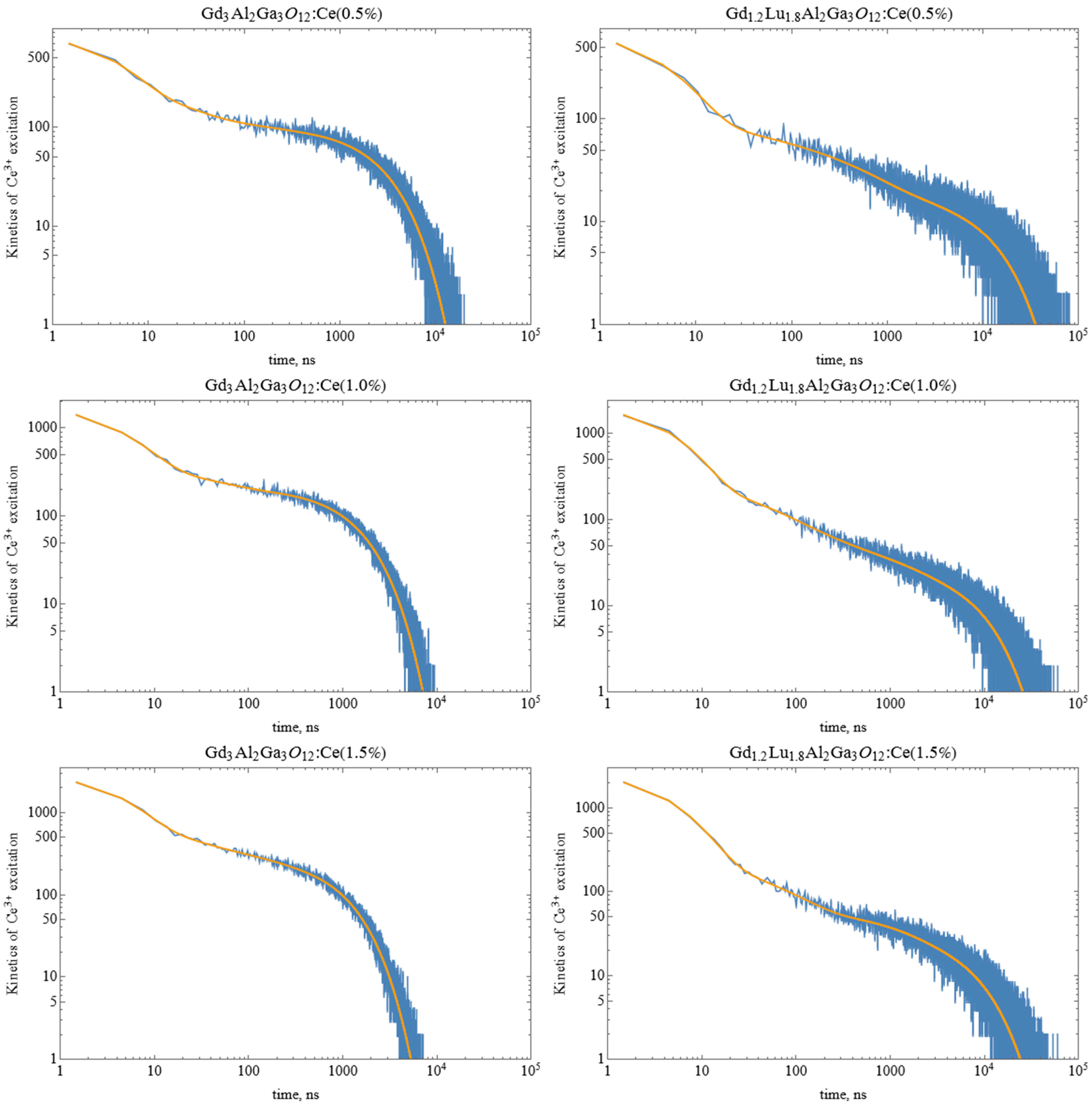 Crystals 12 01196 g009 550