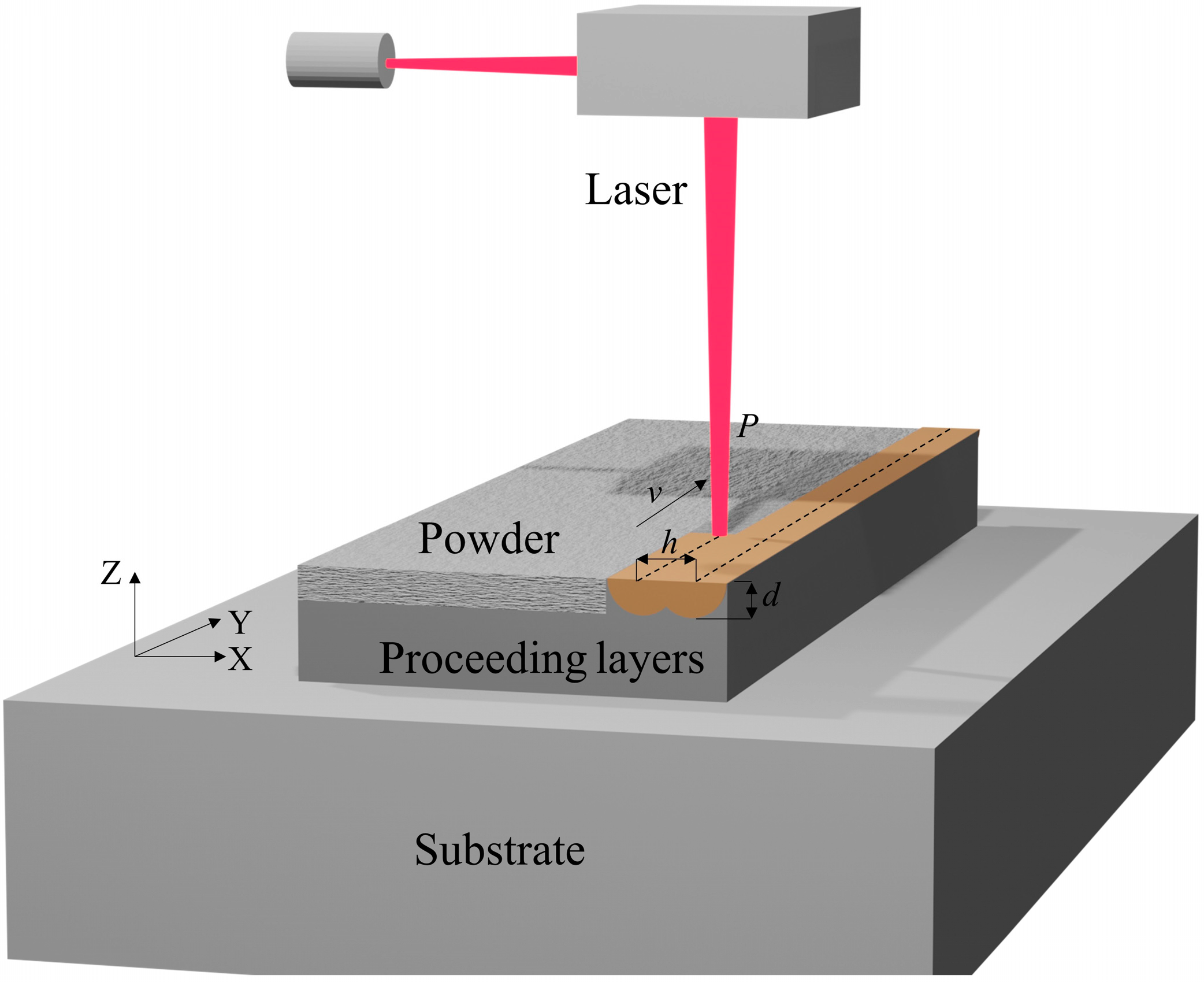 Crystals 12 01197 g001