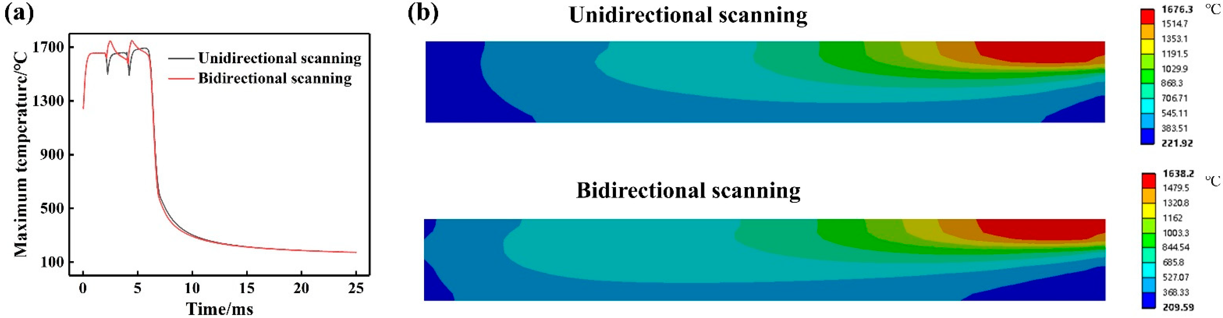 Crystals 12 01197 g004