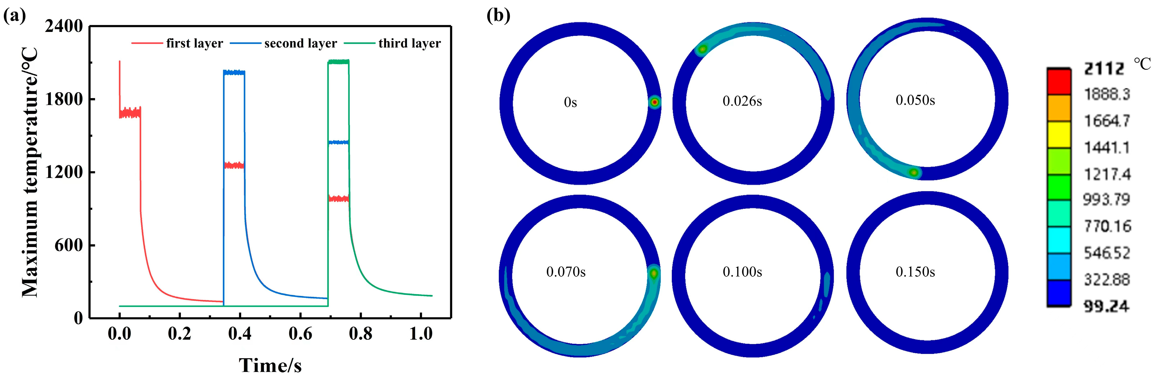 Crystals 12 01197 g005