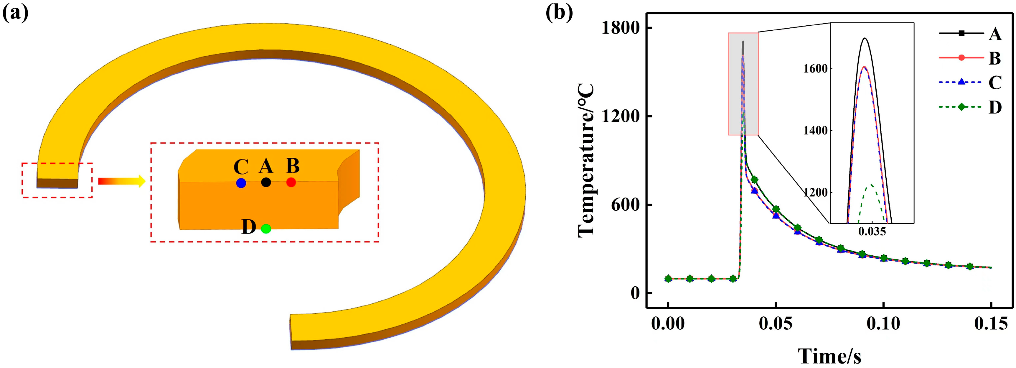 Crystals 12 01197 g006