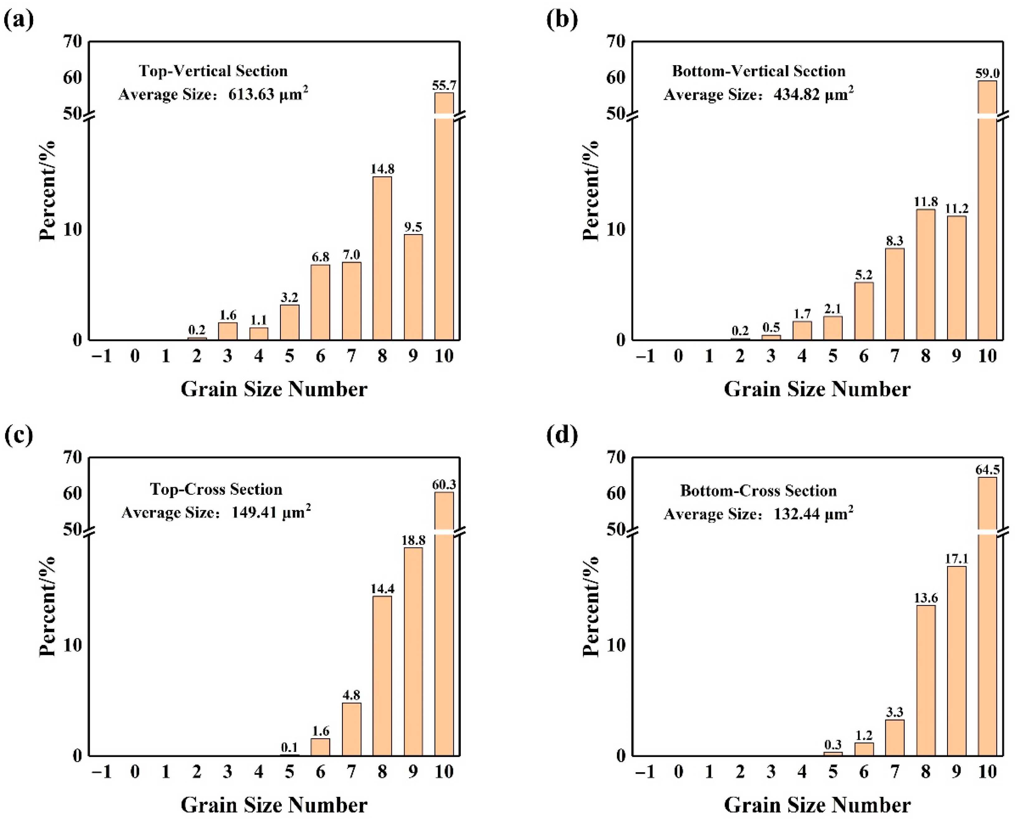 Crystals 12 01197 g011