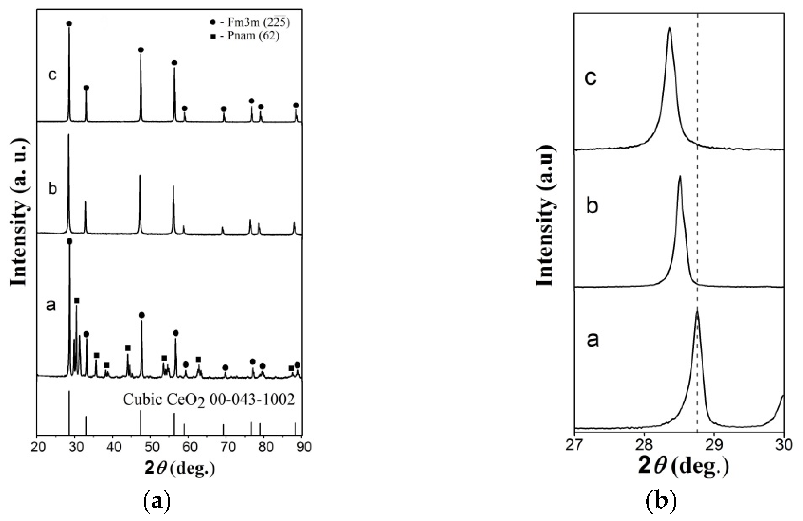 Crystals 12 01198 g001