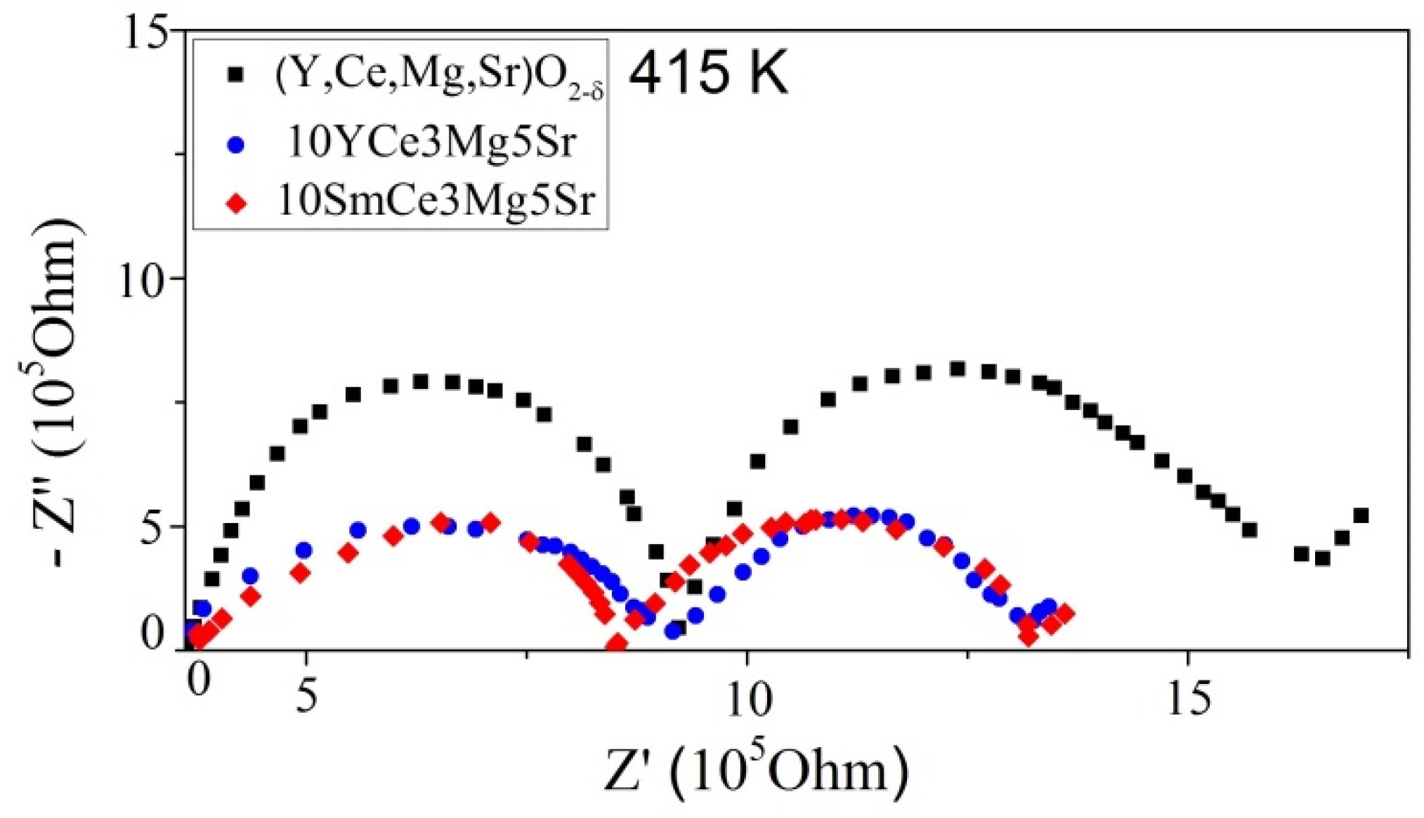Crystals 12 01198 g005