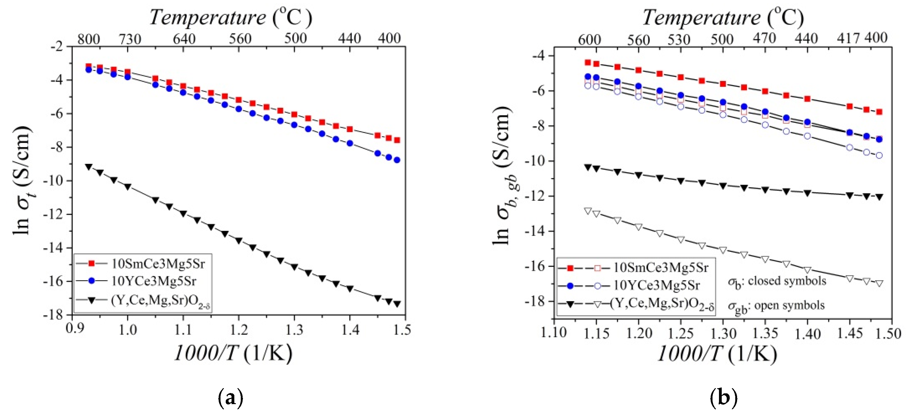 Crystals 12 01198 g006