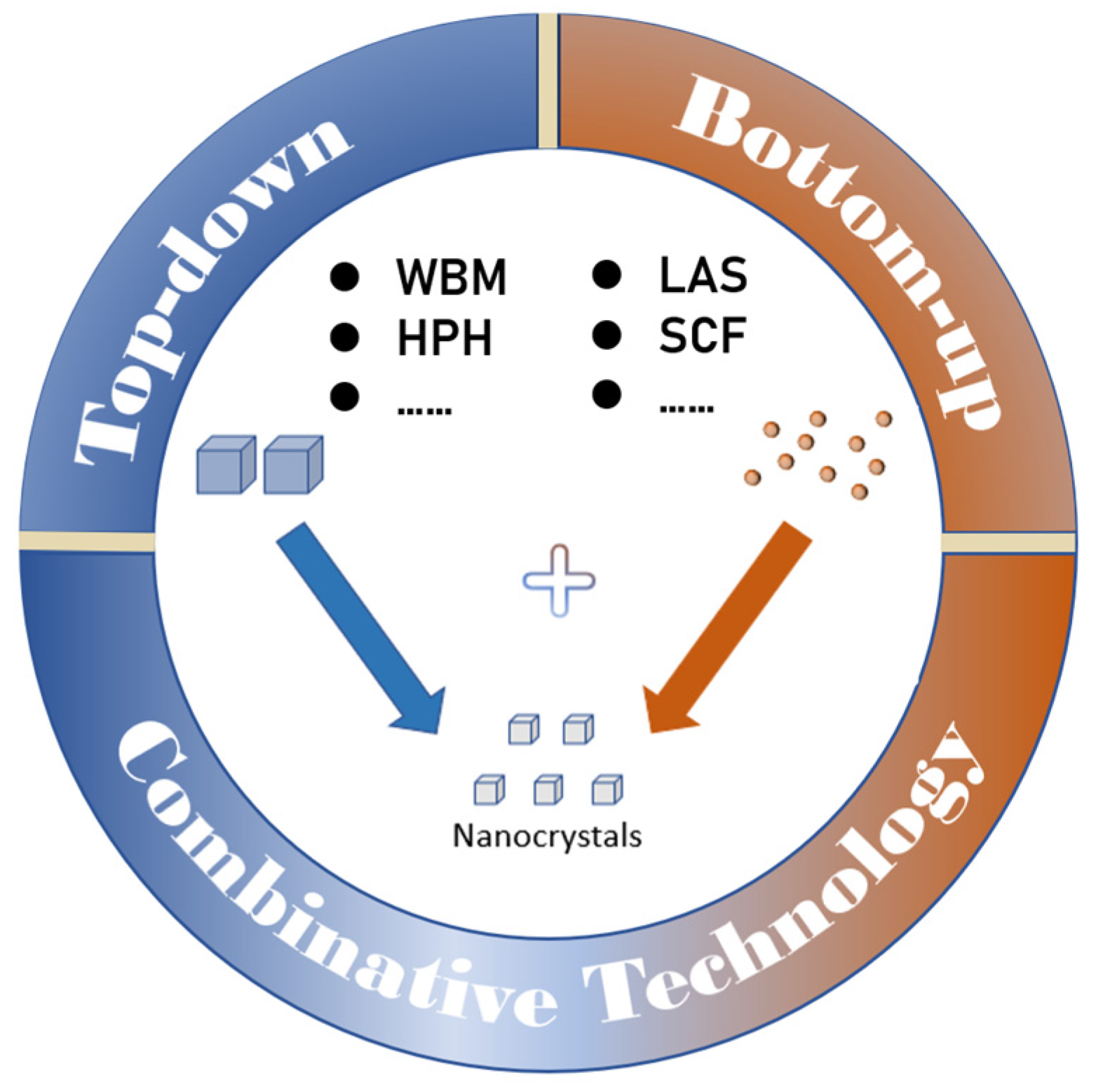 Crystals 12 01200 g002
