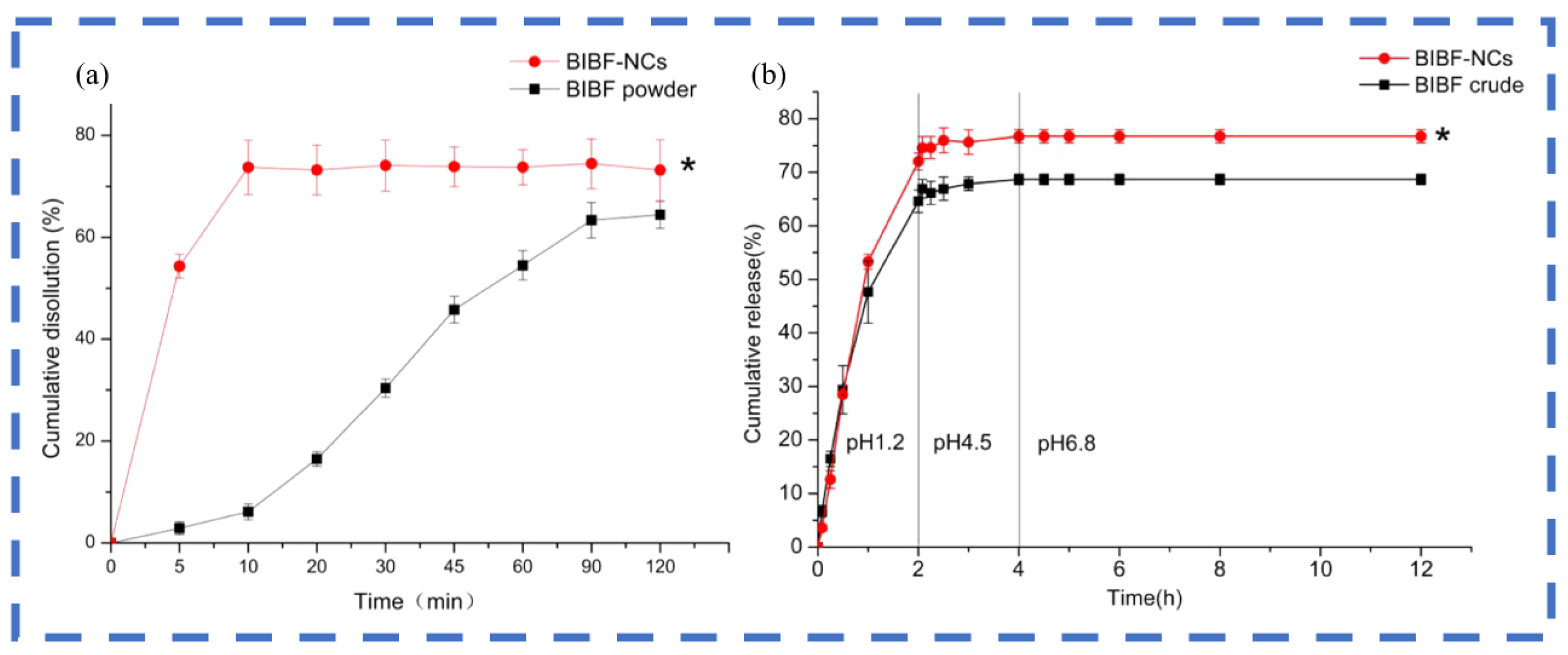 Crystals 12 01200 g007