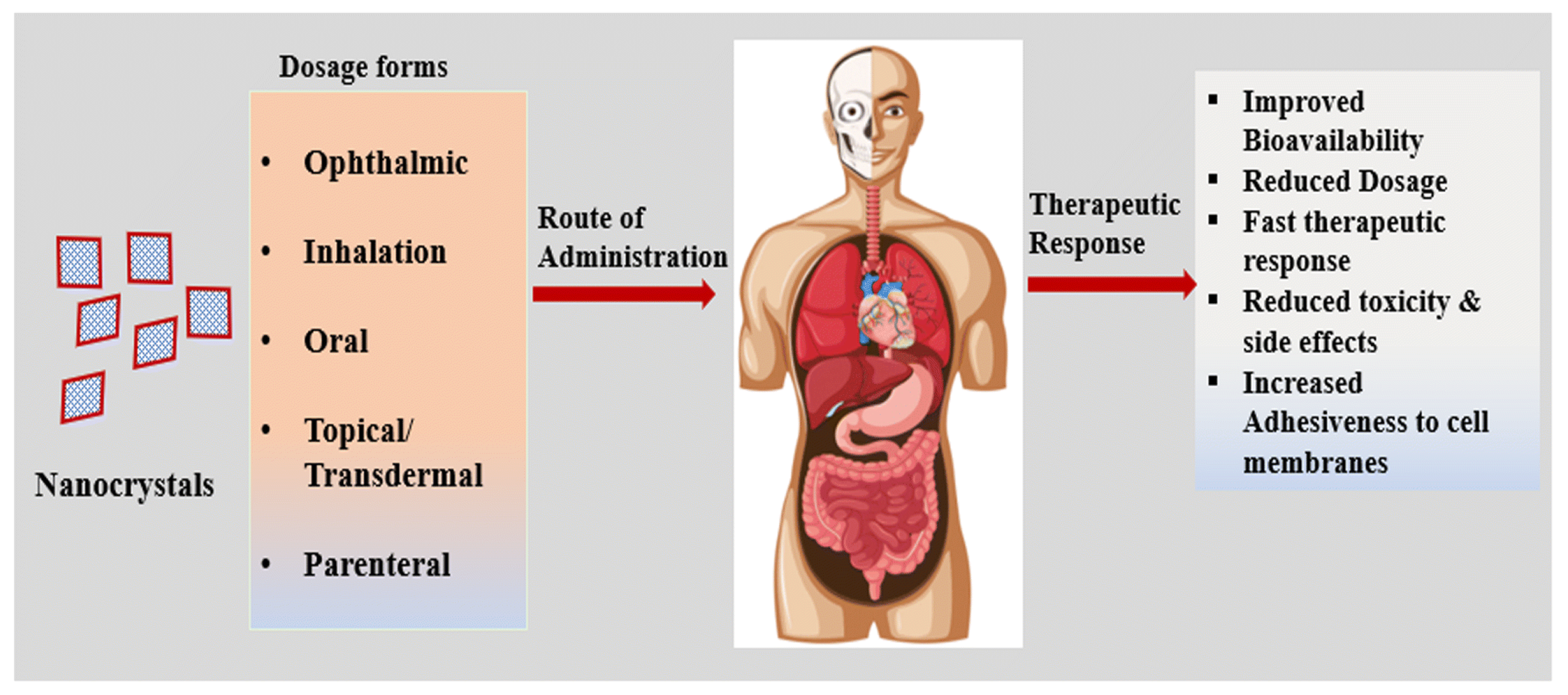 Crystals 12 01200 g009