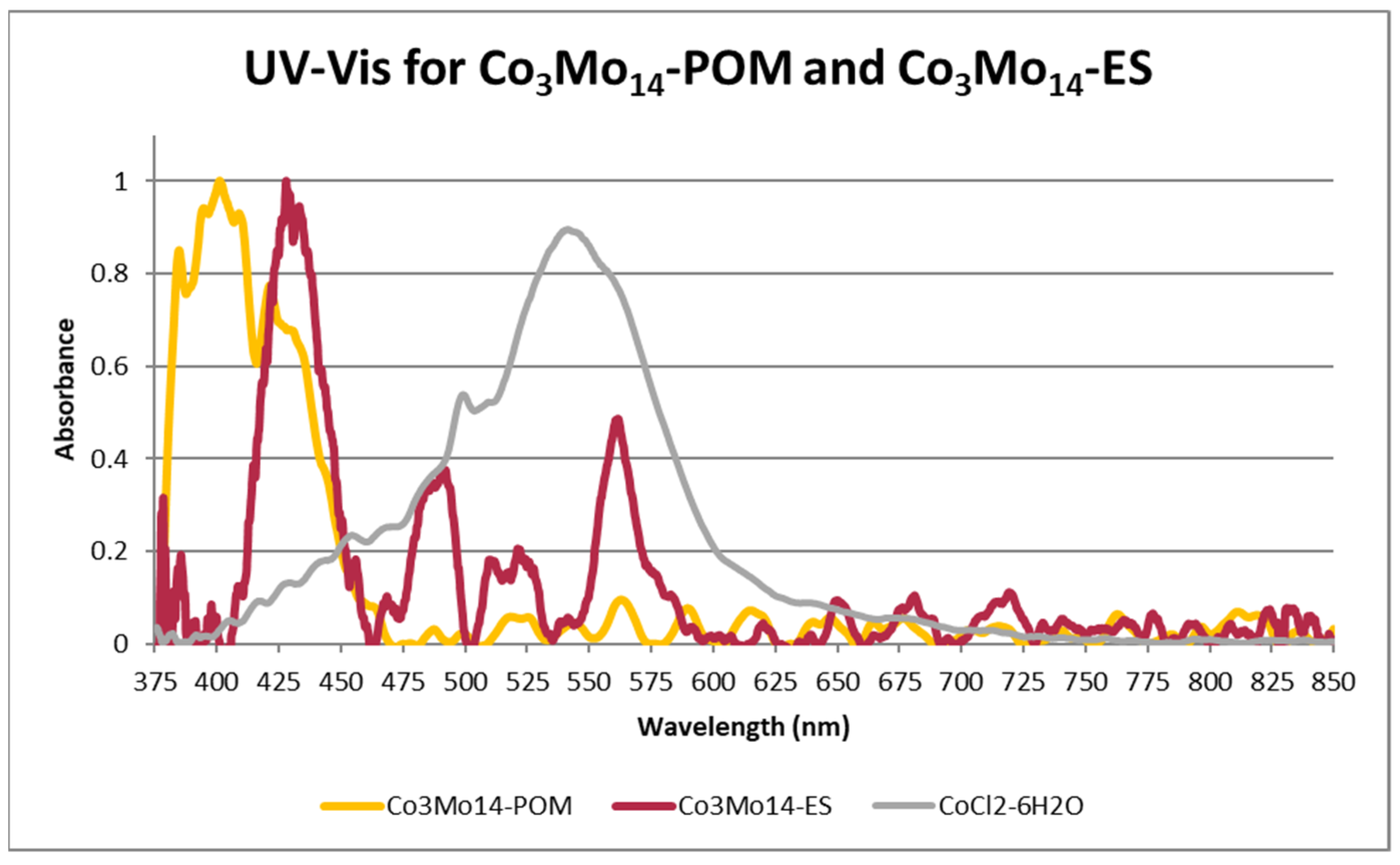 Crystals 12 01201 g004