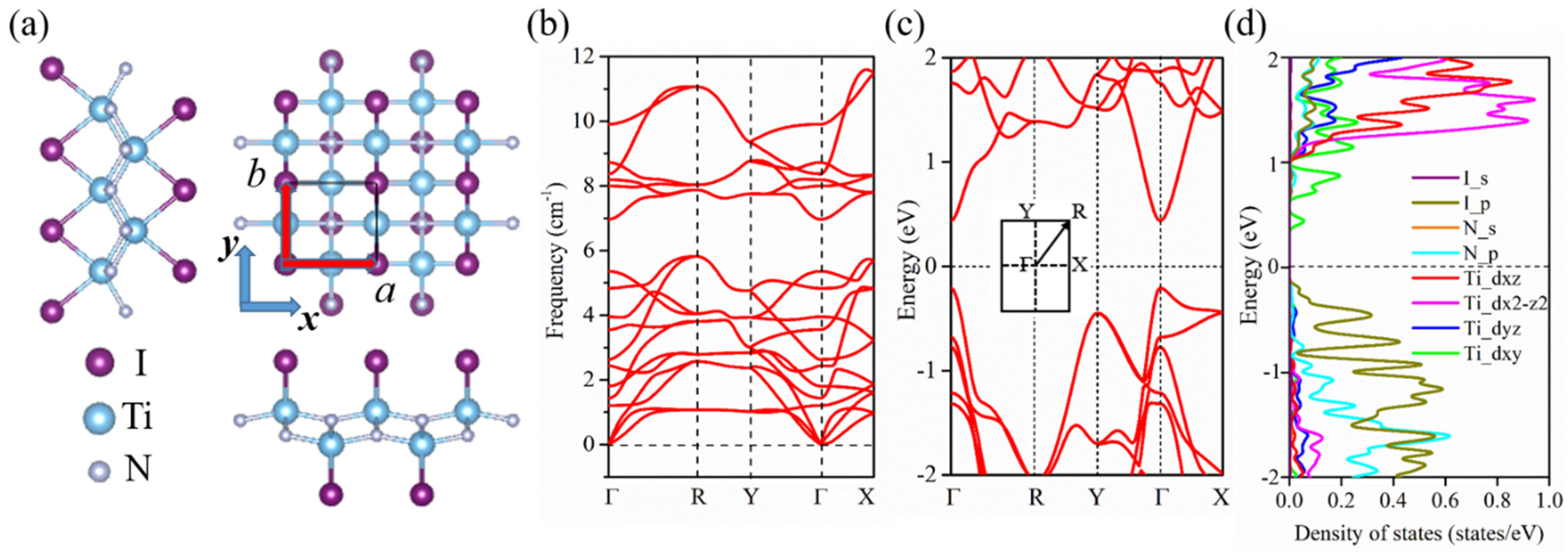 Crystals 12 01202 g001
