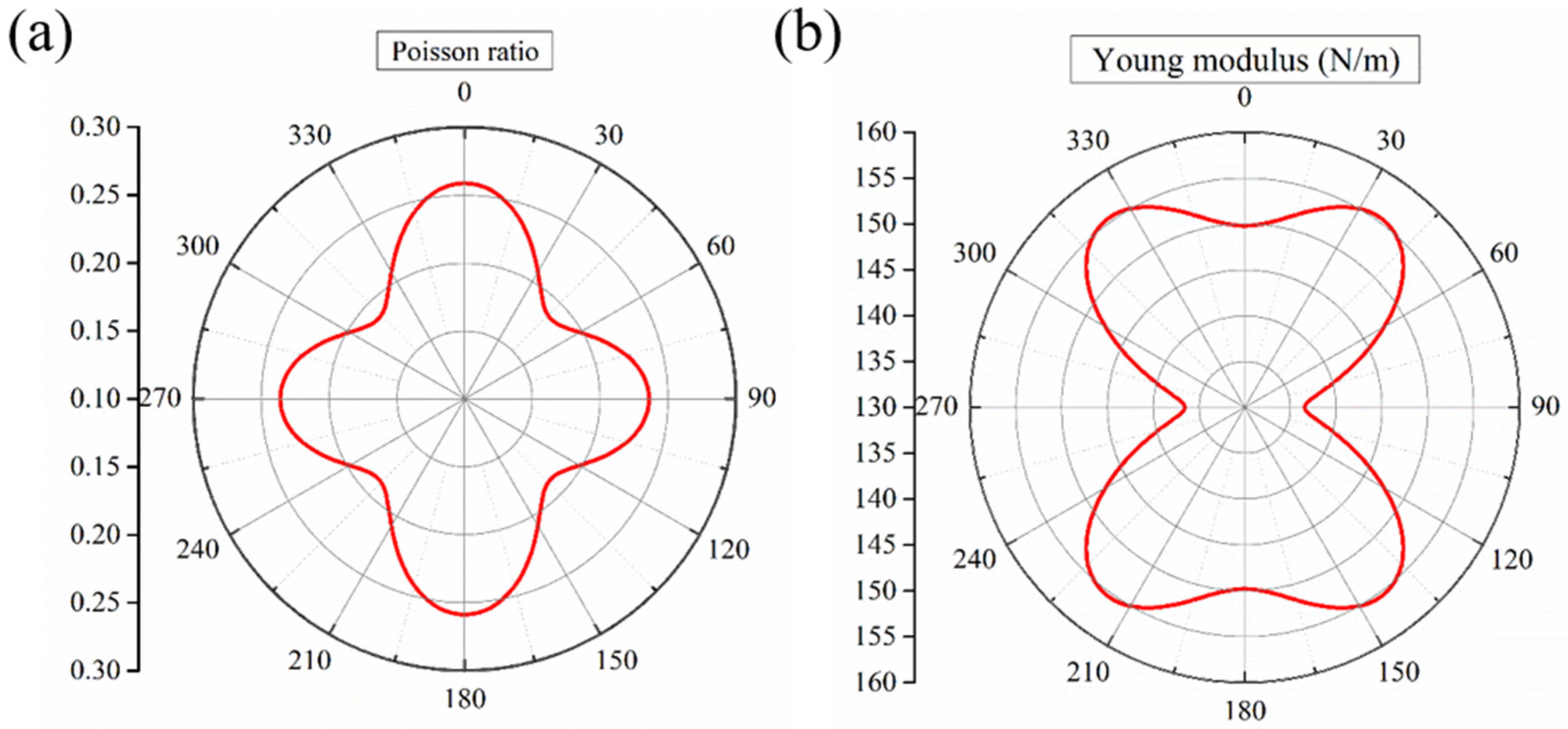 Crystals 12 01202 g002