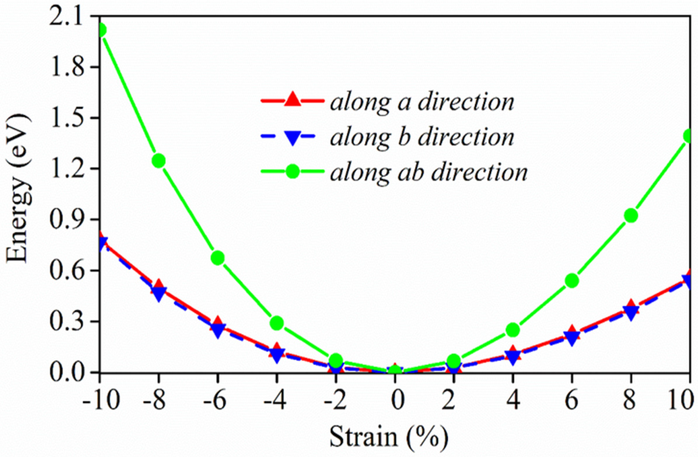 Crystals 12 01202 g004