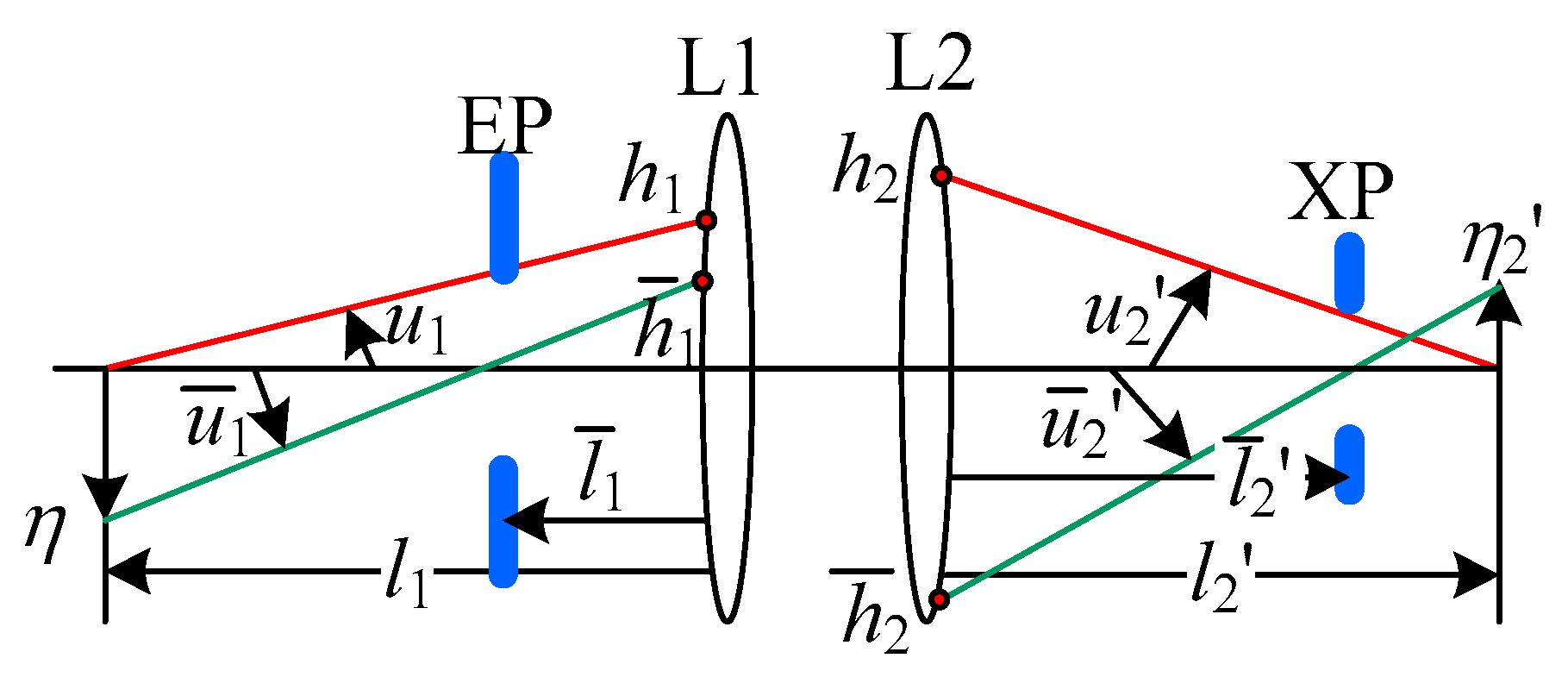 Crystals 12 01206 g001 550