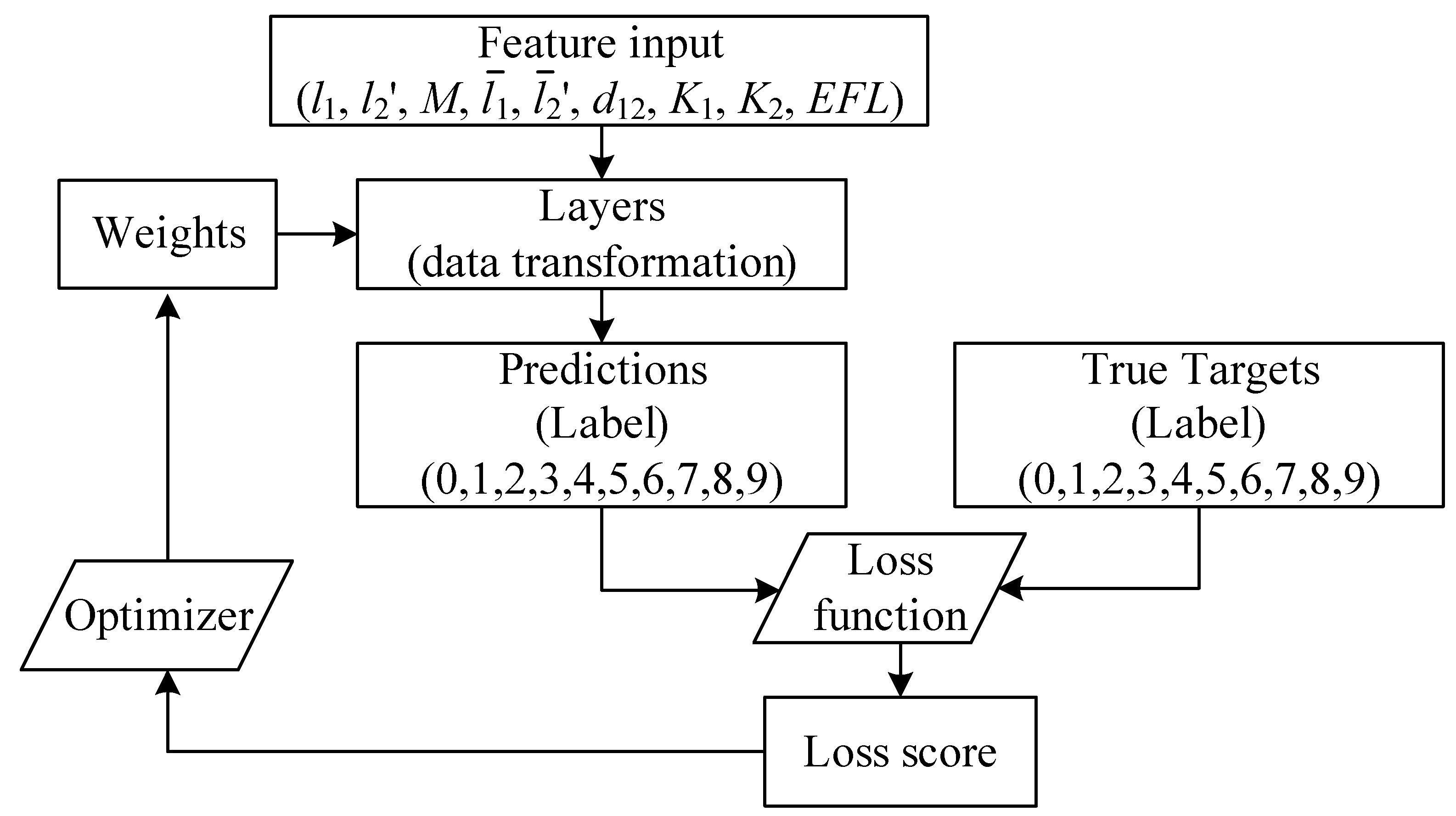 Crystals 12 01206 g004 550