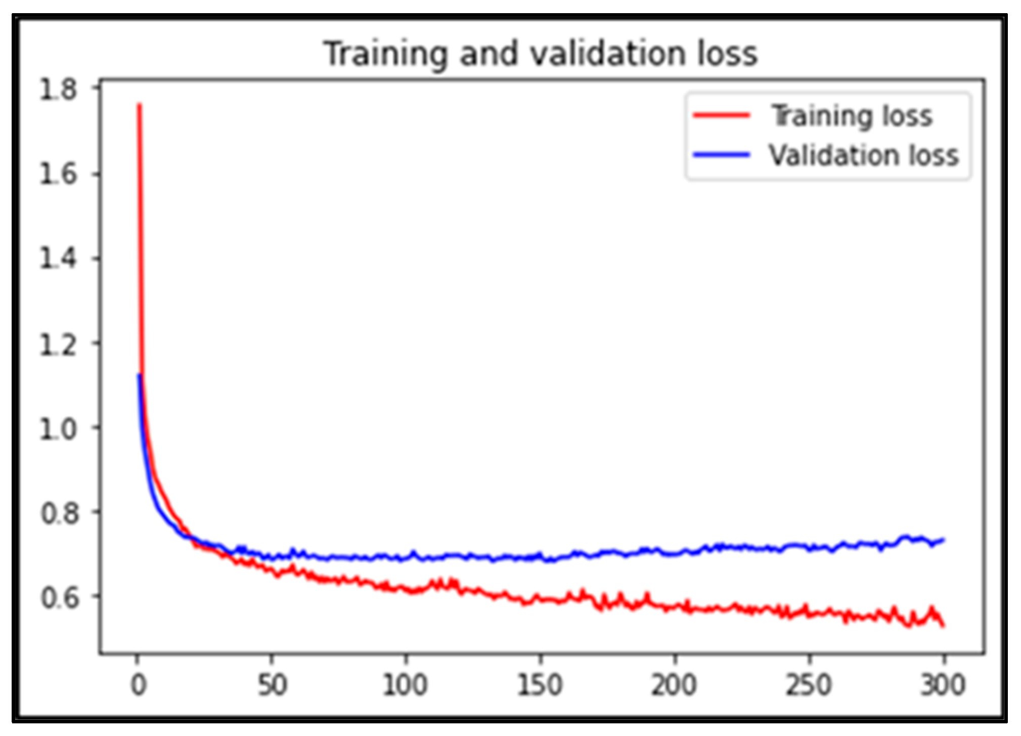 Crystals 12 01206 g007 550
