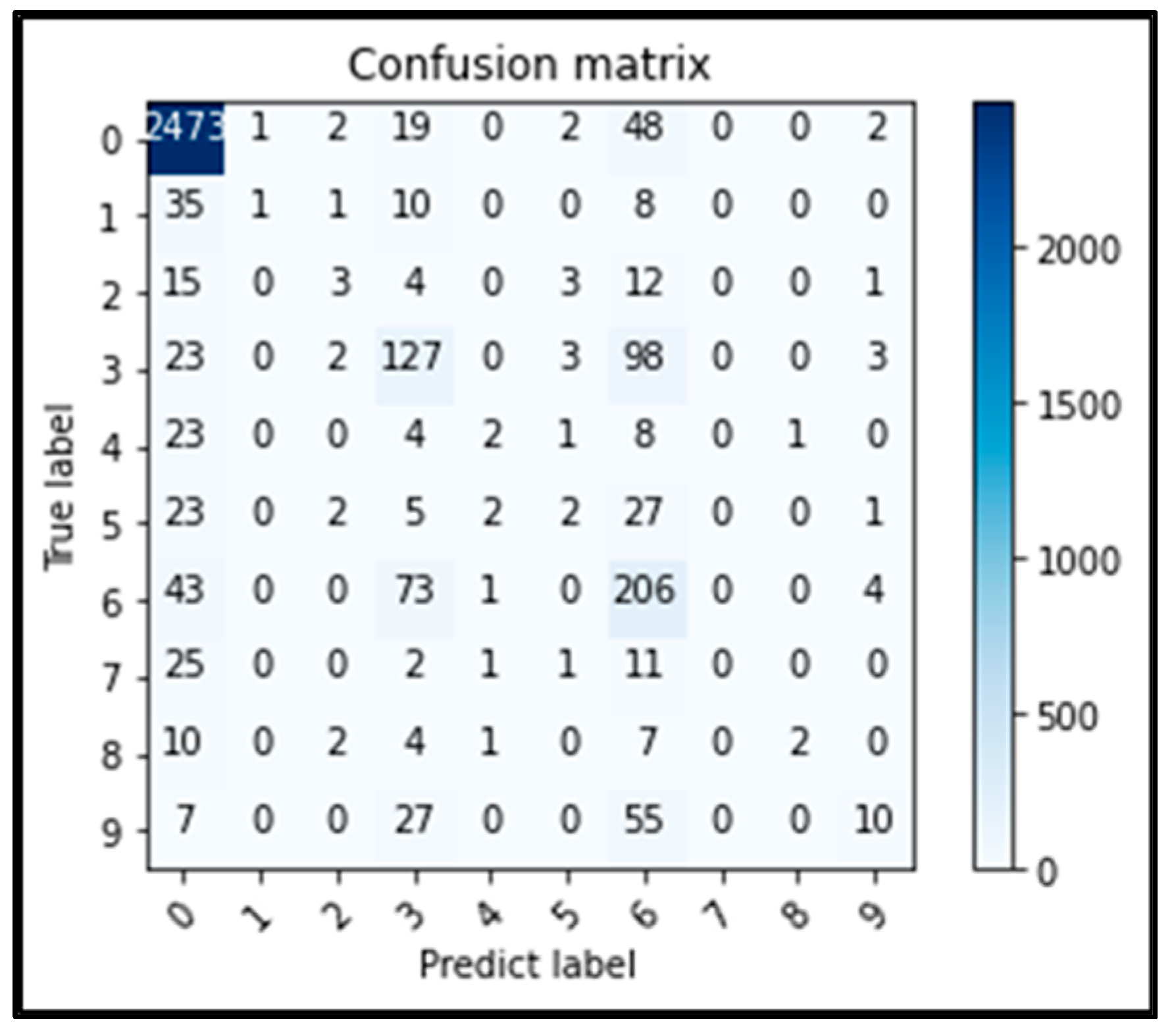 Crystals 12 01206 g008 550