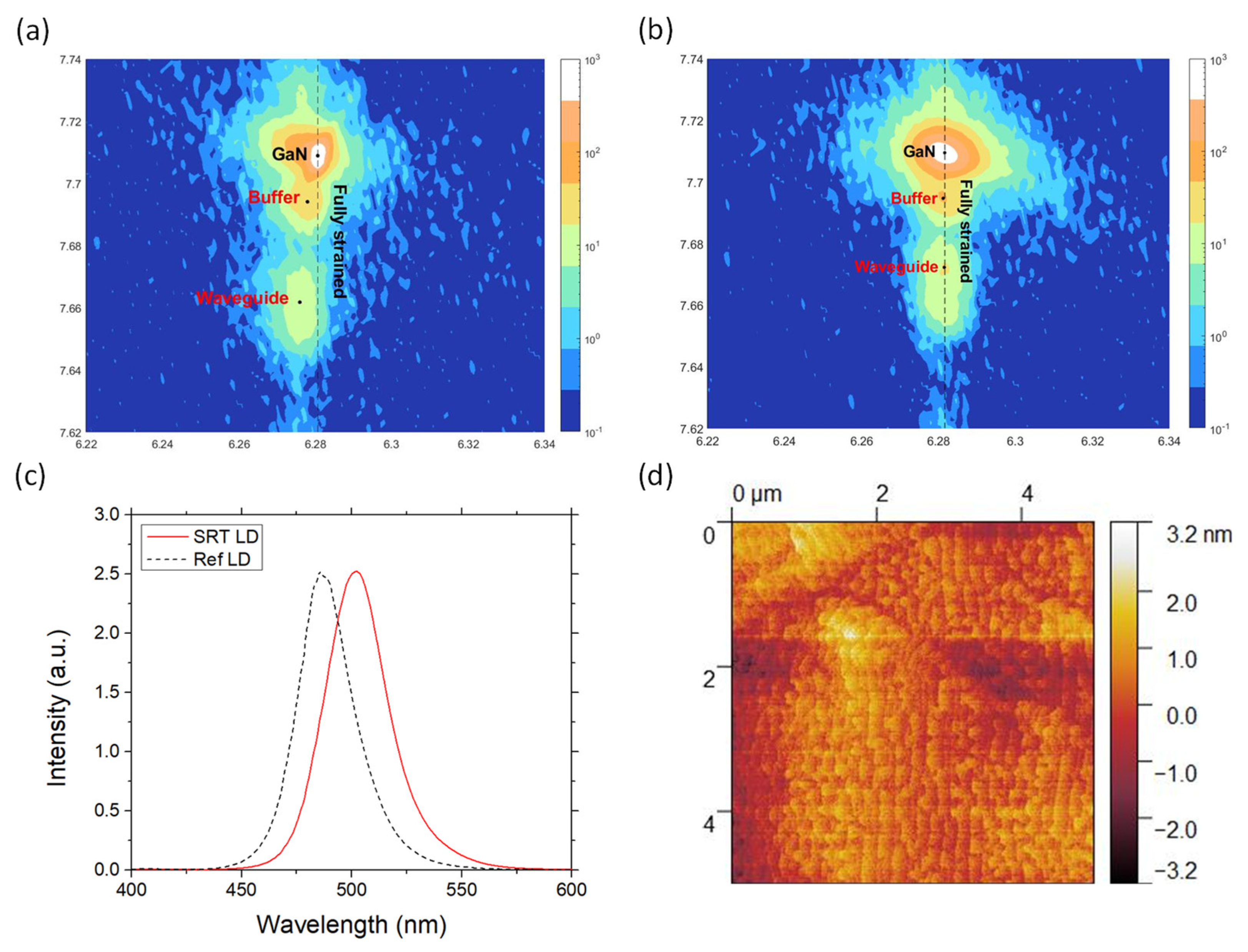 Crystals 12 01208 g002