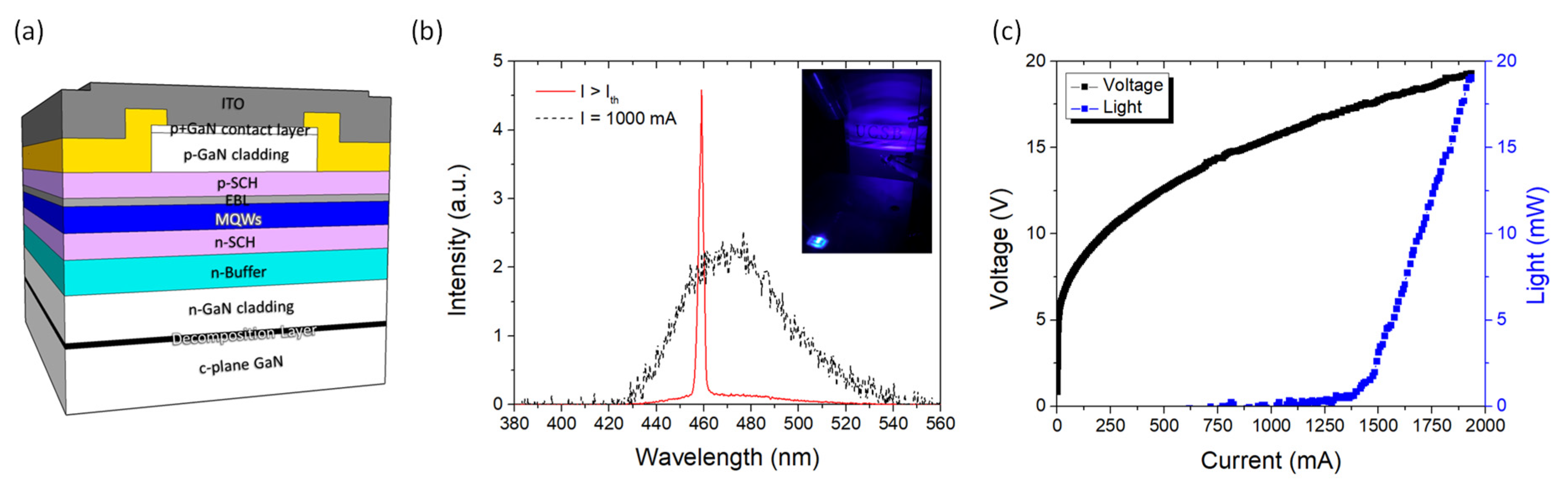 Crystals 12 01208 g003