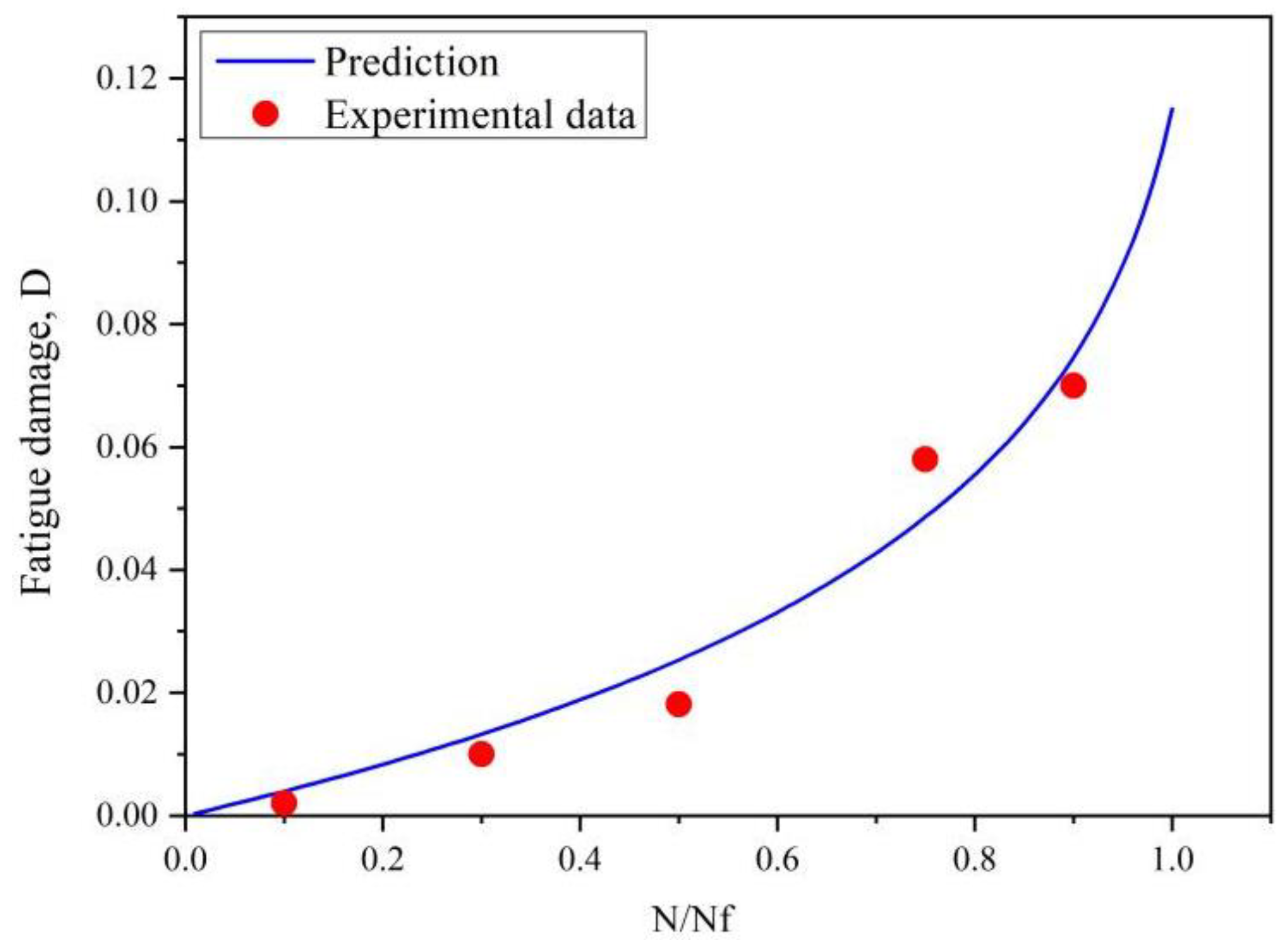 Crystals 12 01211 g016