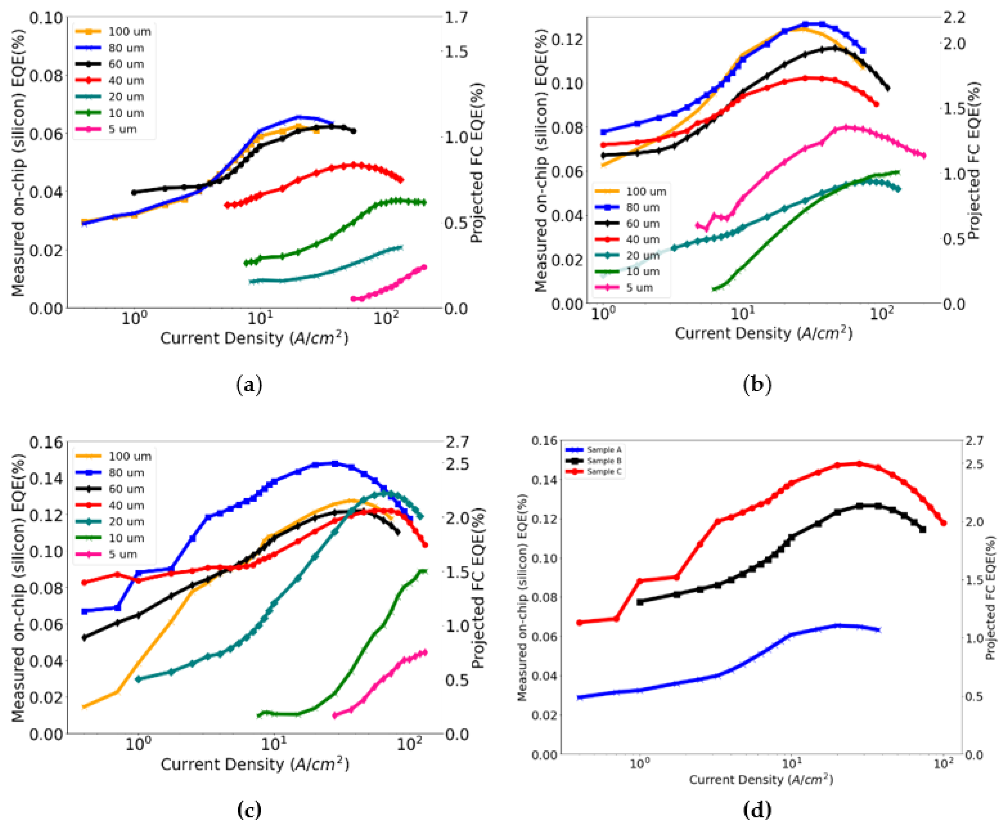 Crystals 12 01216 g005