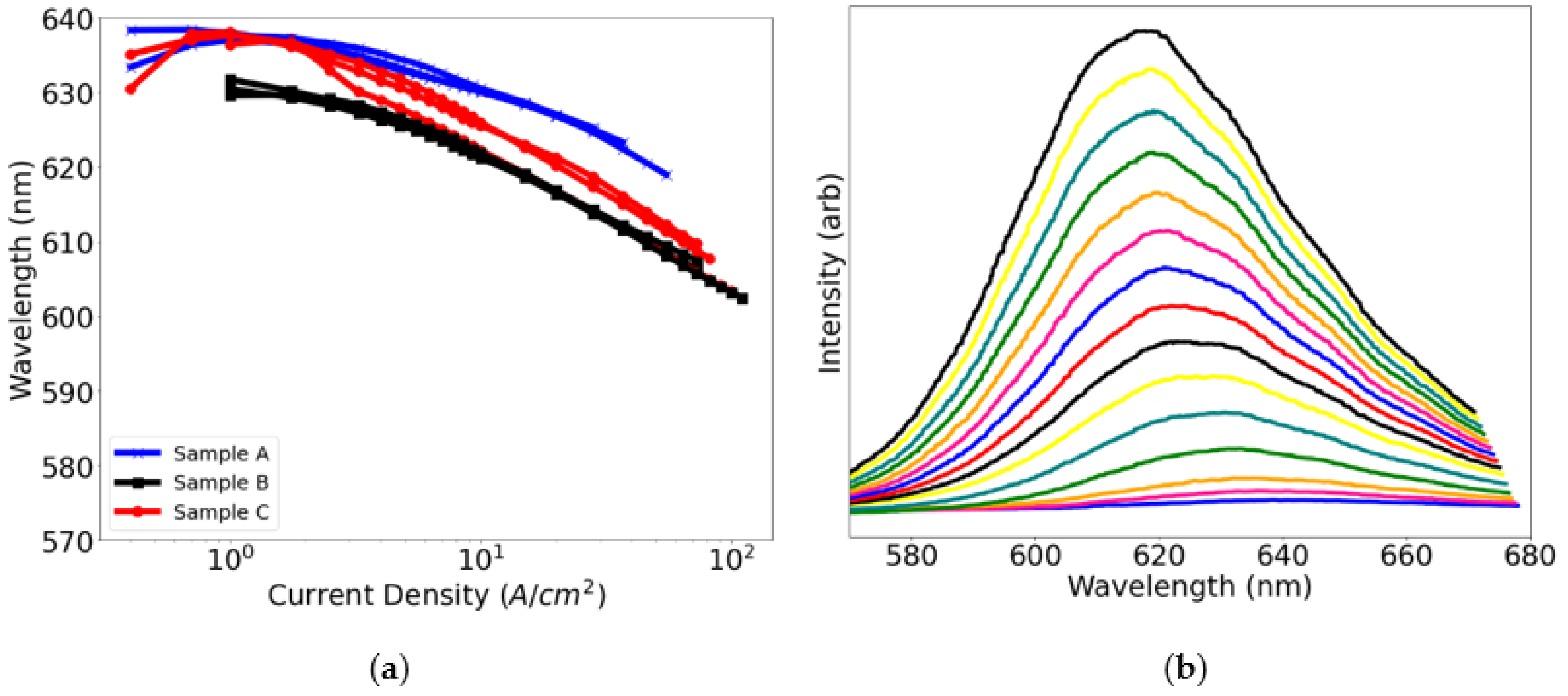 Crystals 12 01216 g006