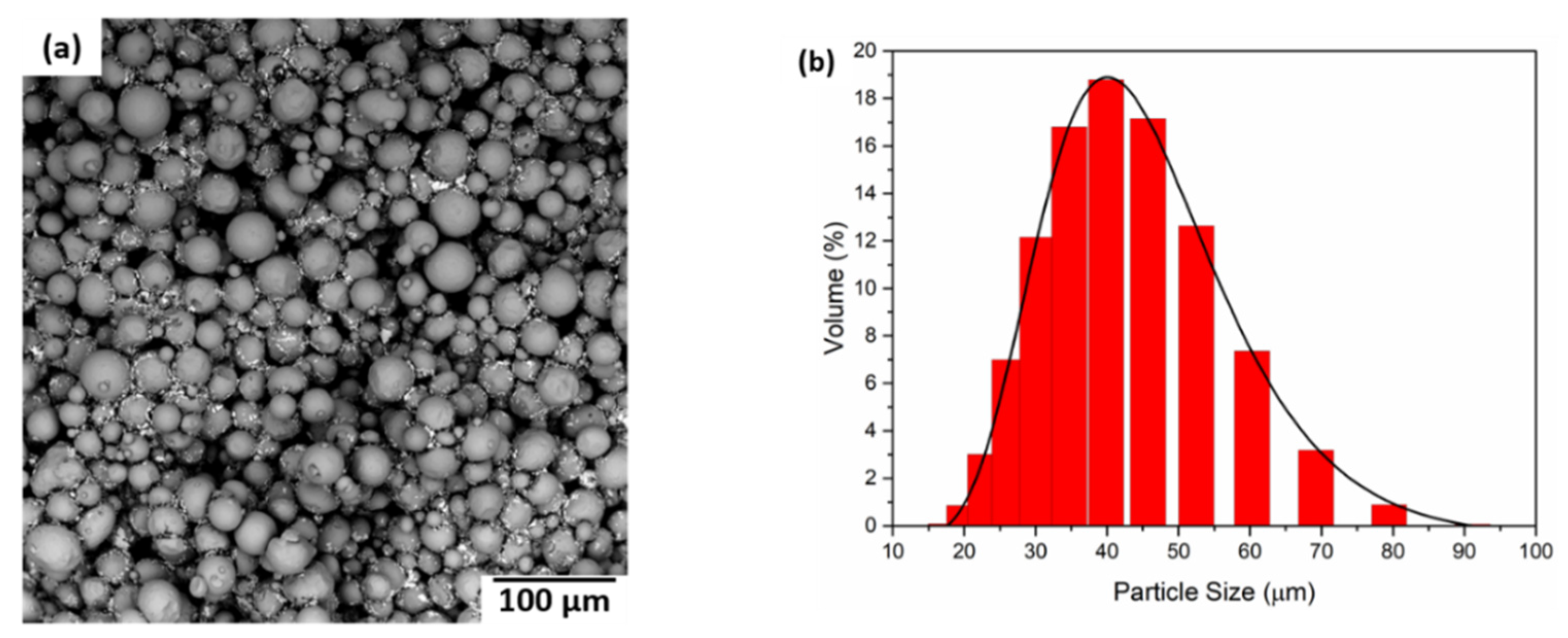 Crystals 12 01217 g001 550