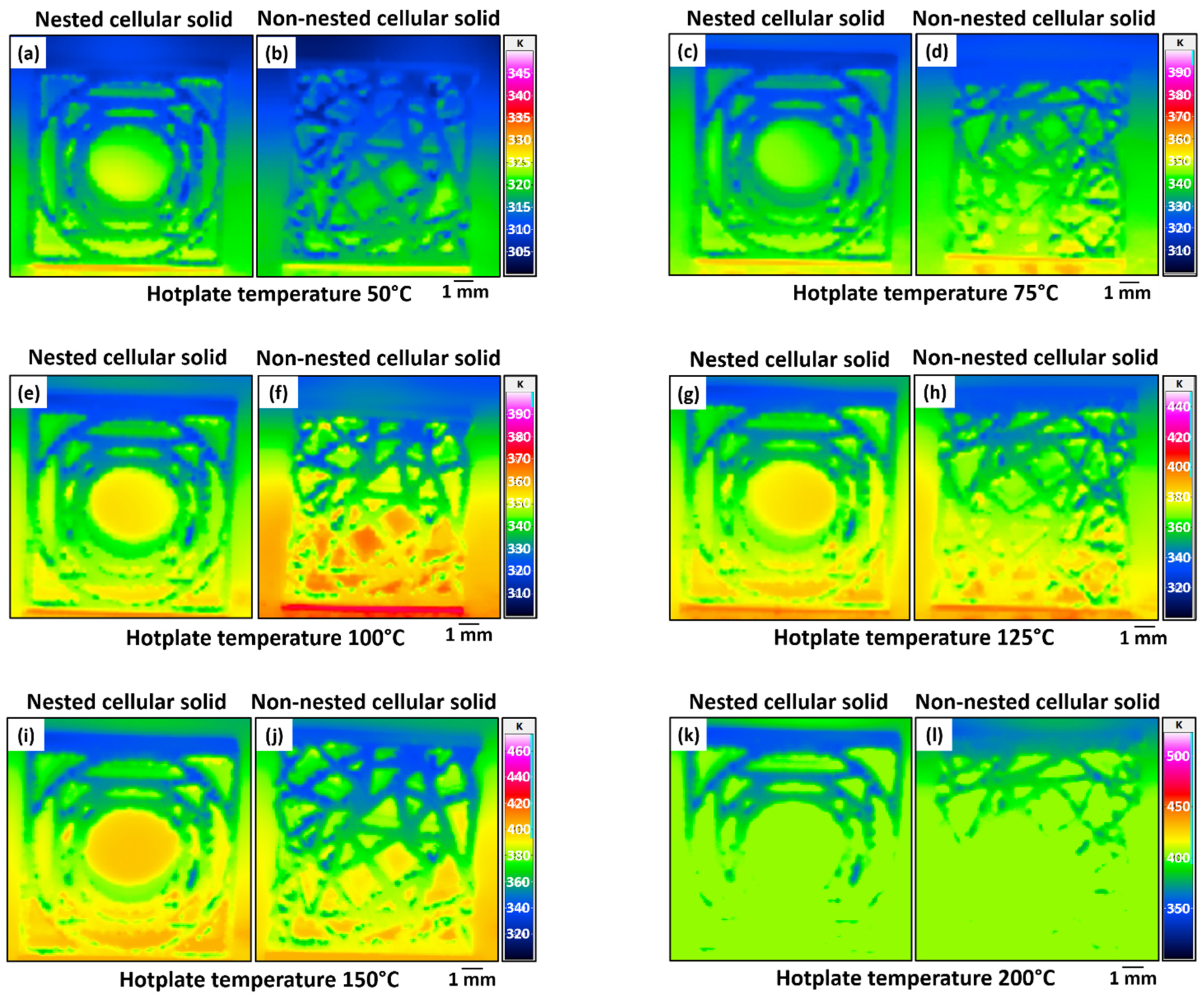 Crystals 12 01217 g009 550