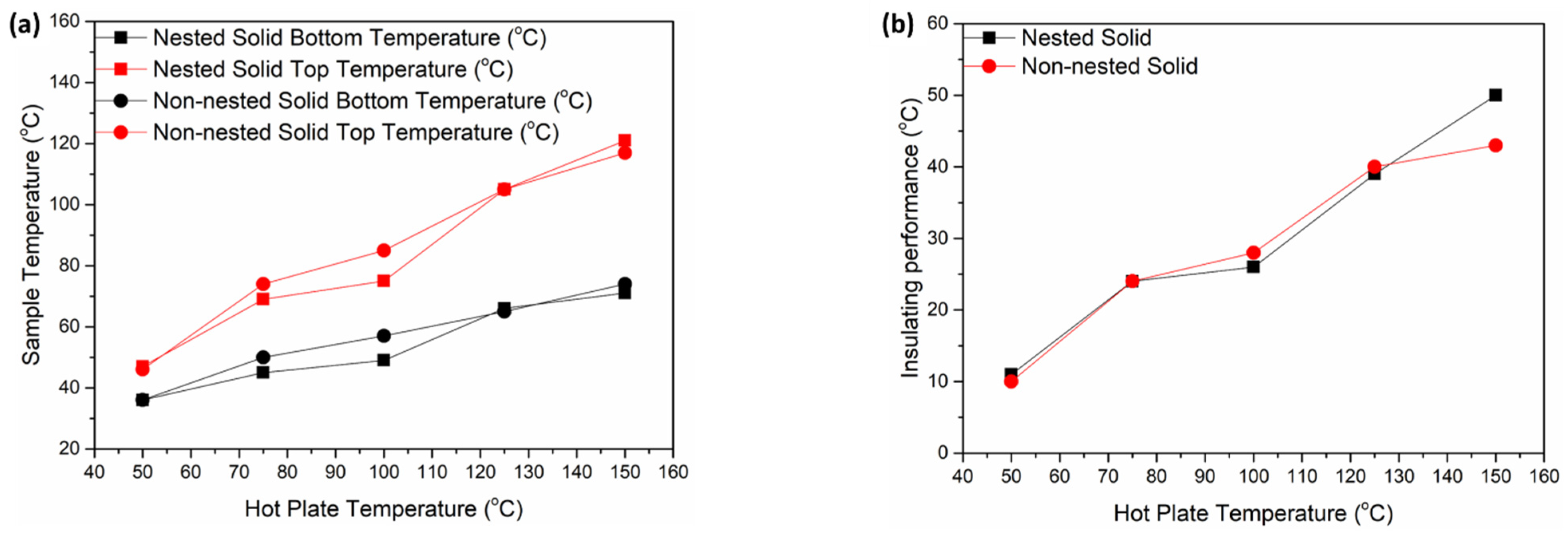 Crystals 12 01217 g010 550