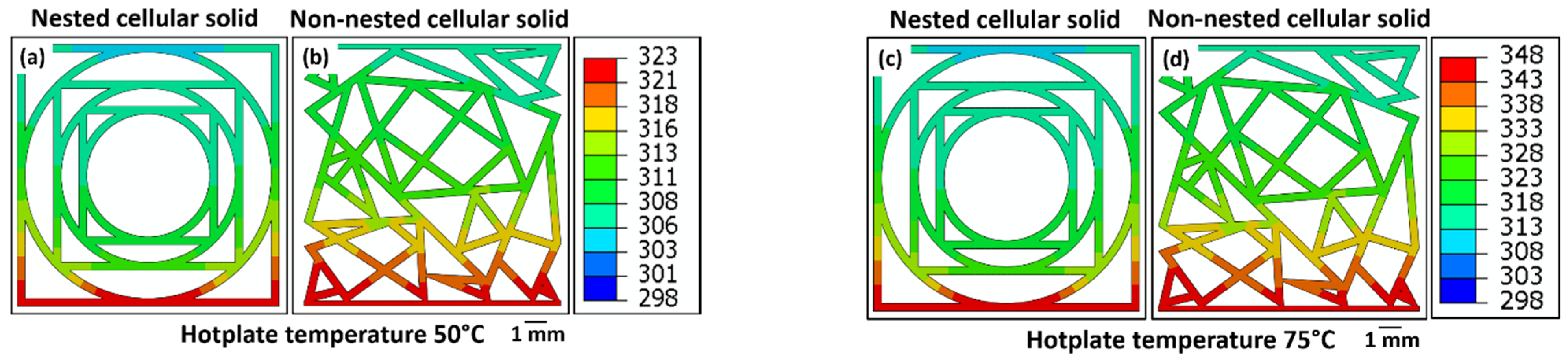 Crystals 12 01217 g011a 550