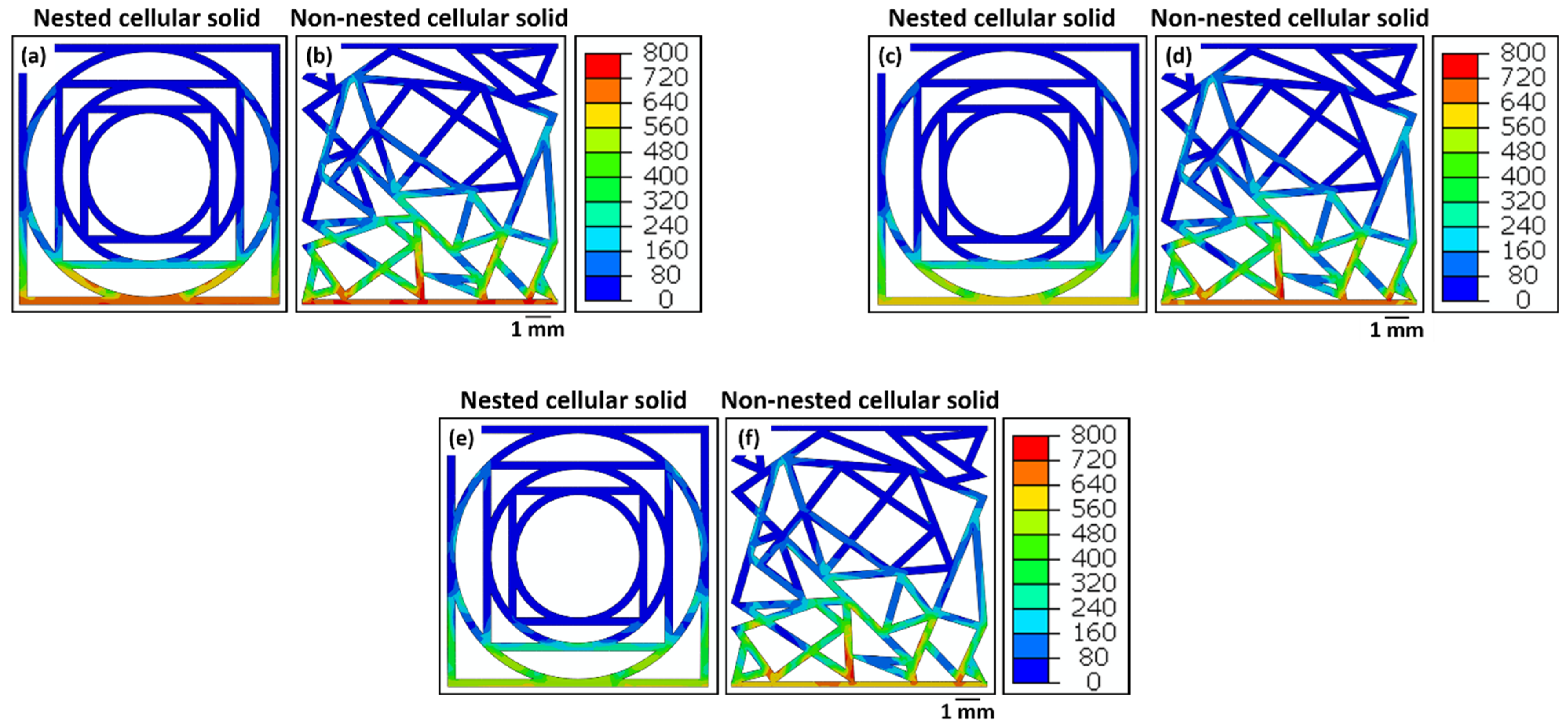 Crystals 12 01217 g012 550