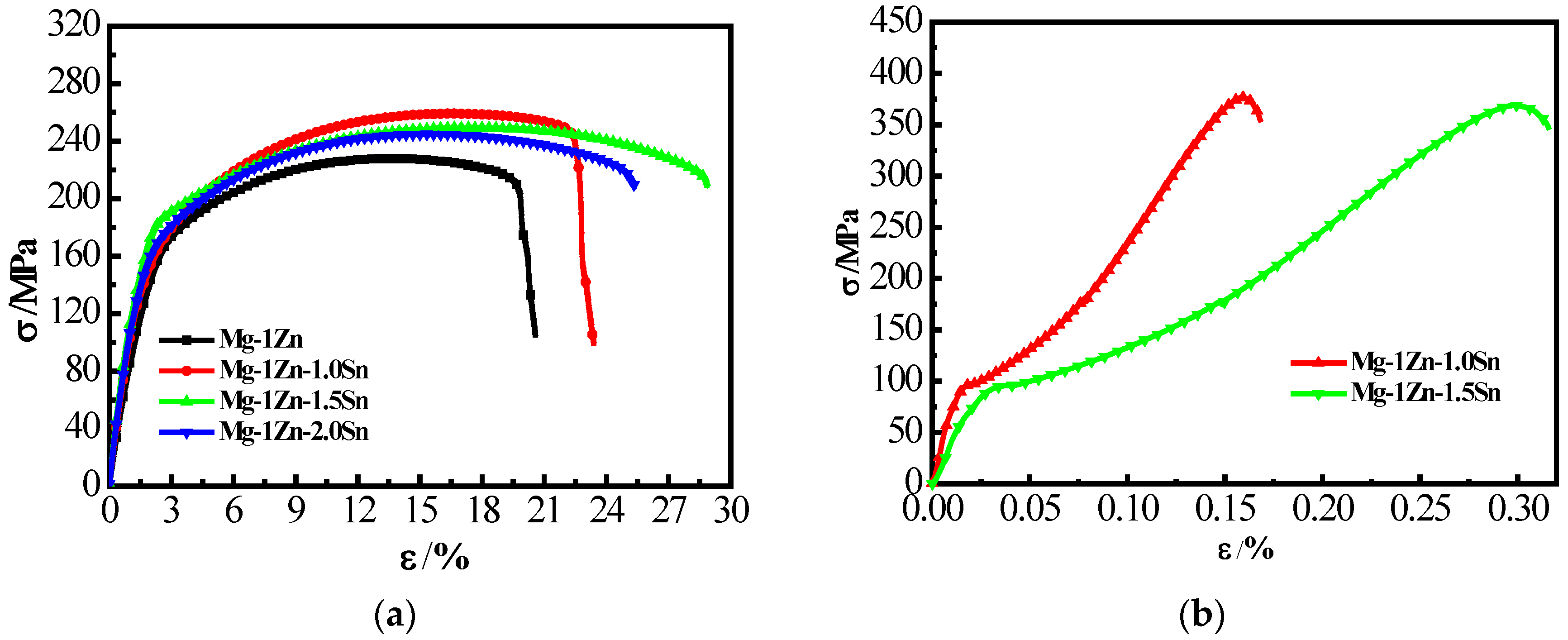 Crystals 12 01219 g003 550