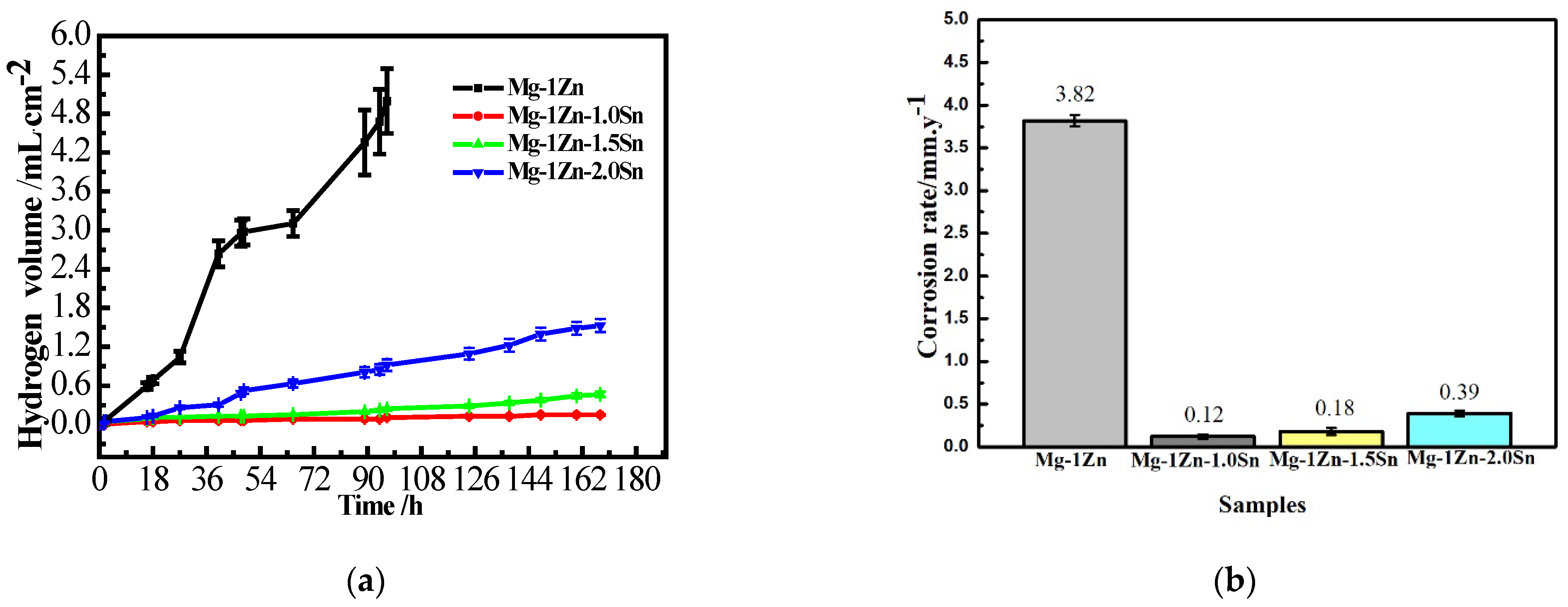 Crystals 12 01219 g005a 550