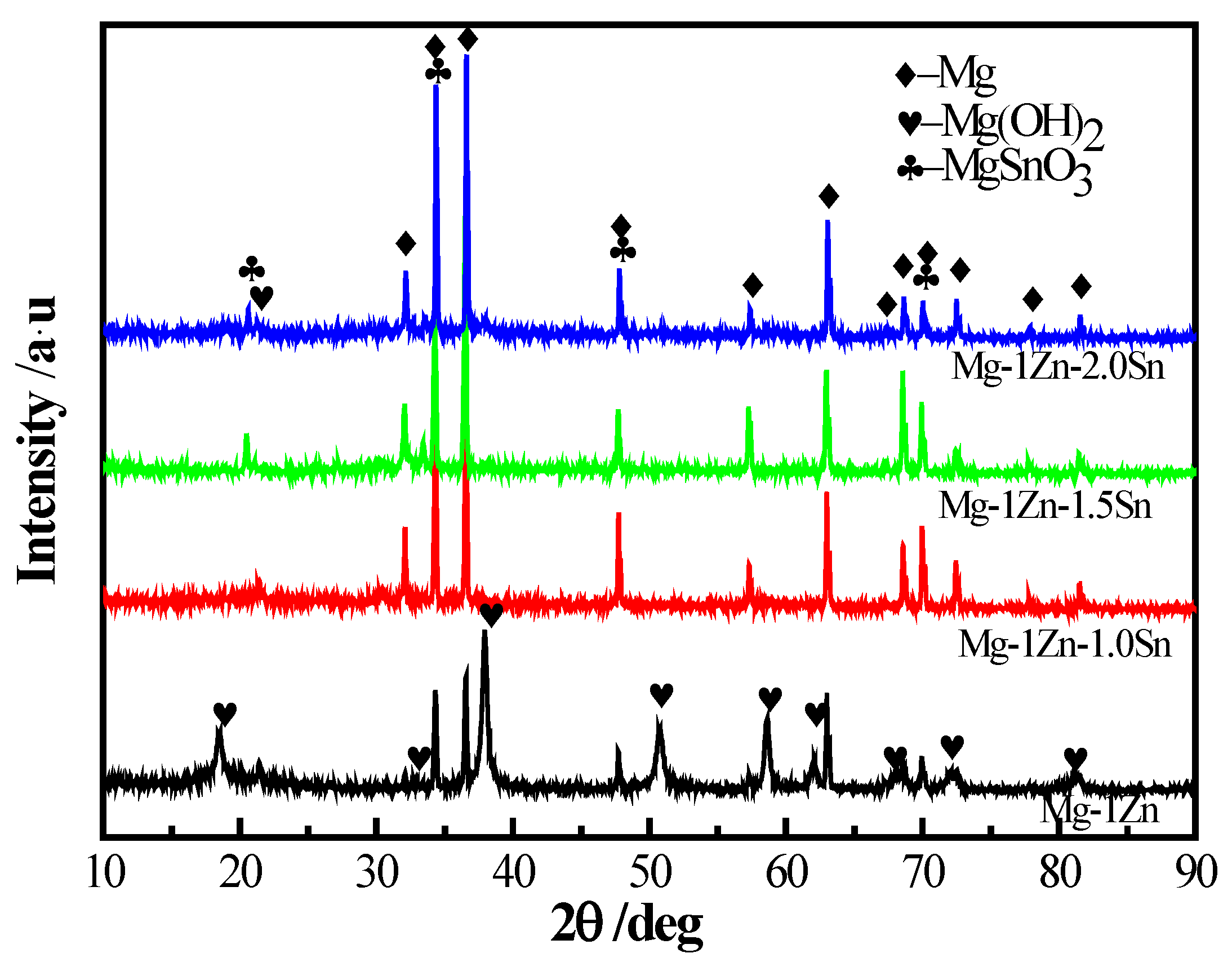 Crystals 12 01219 g006 550