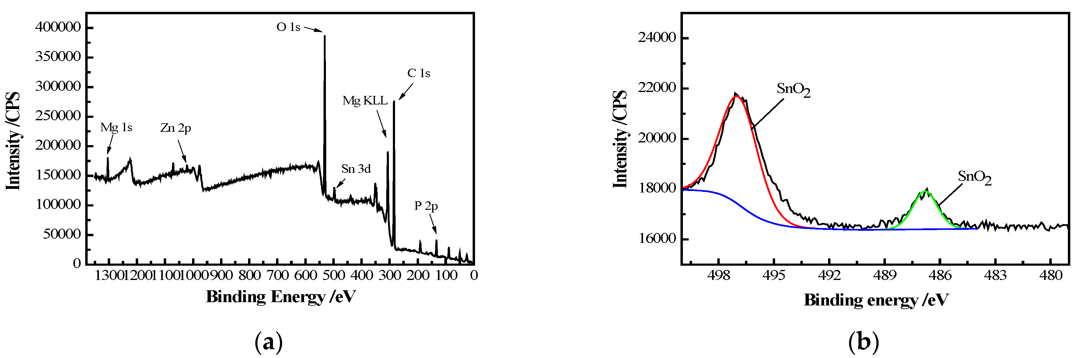 Crystals 12 01219 g007 550