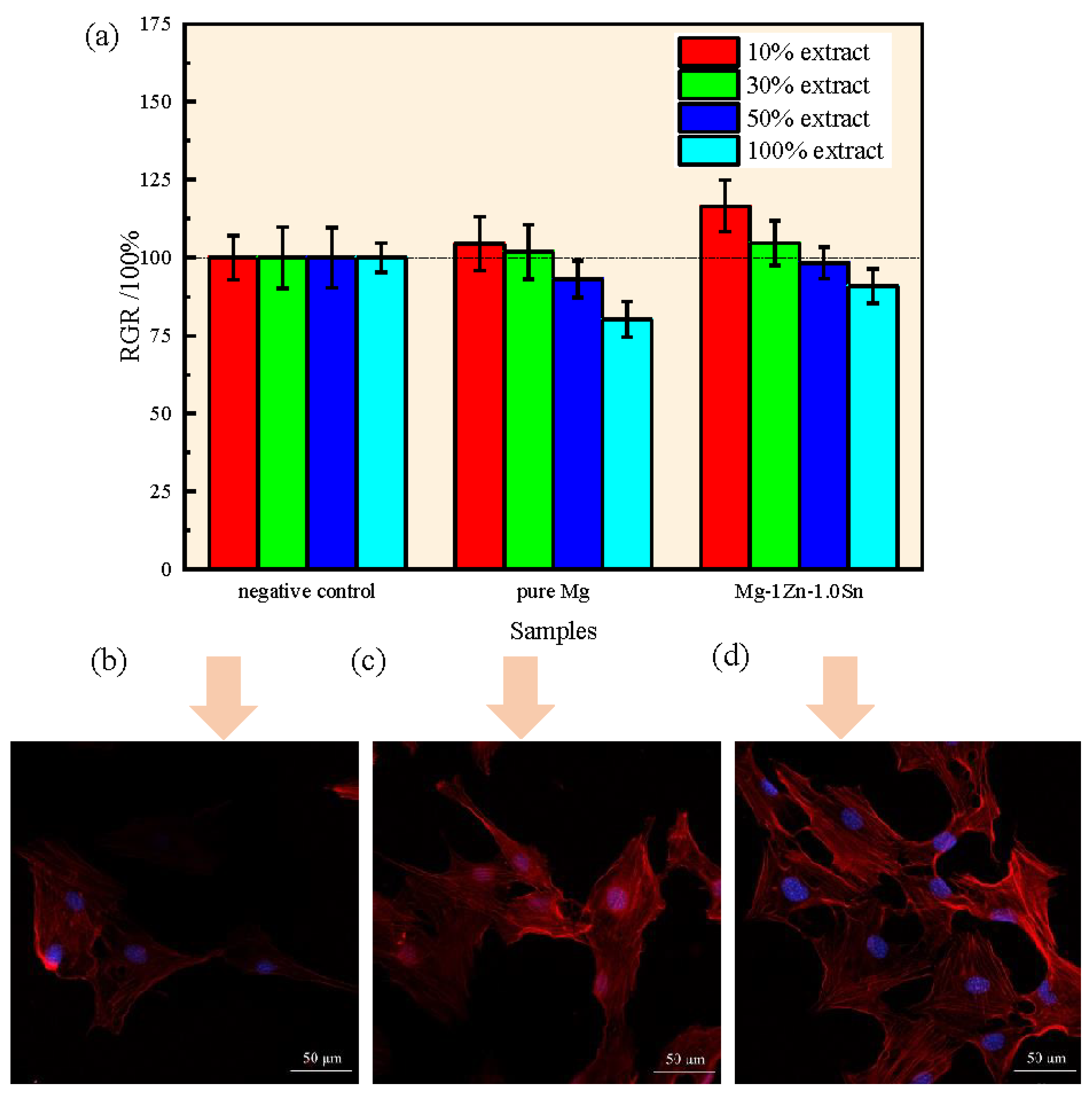 Crystals 12 01219 g009 550