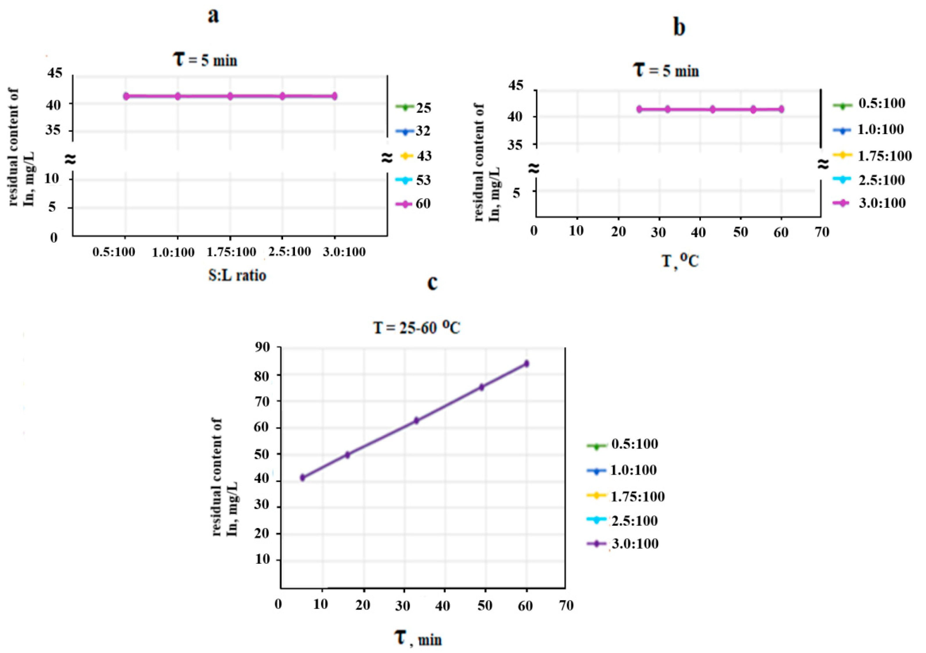 Crystals 12 01220 g001 550