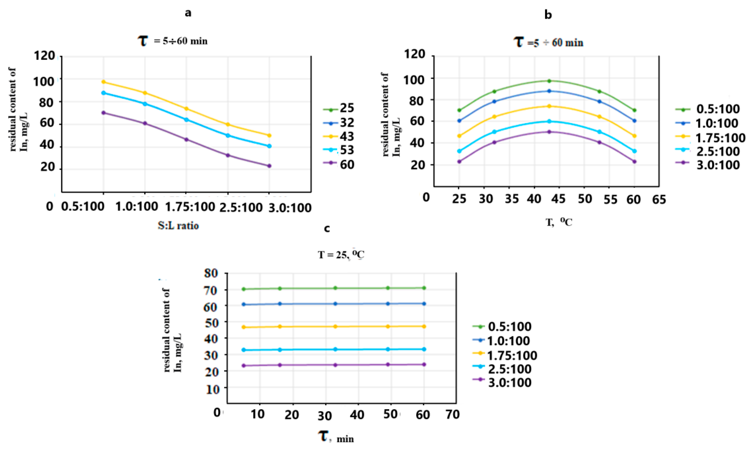 Crystals 12 01220 g002 550